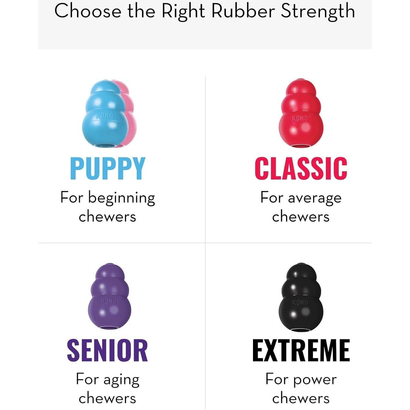 KONG Cachorro Juguete de Goma Natural Grande Rosa 26.5cm