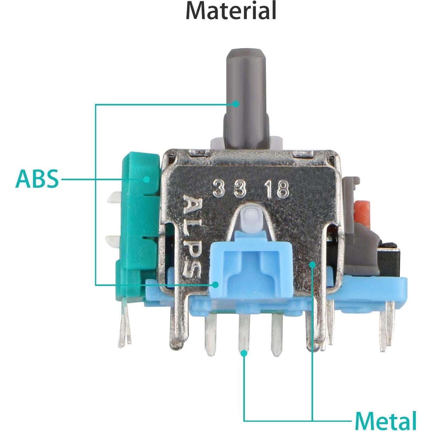 Reemplazo Joystick EEEKit 3D para Controlador PS4 y Xbox