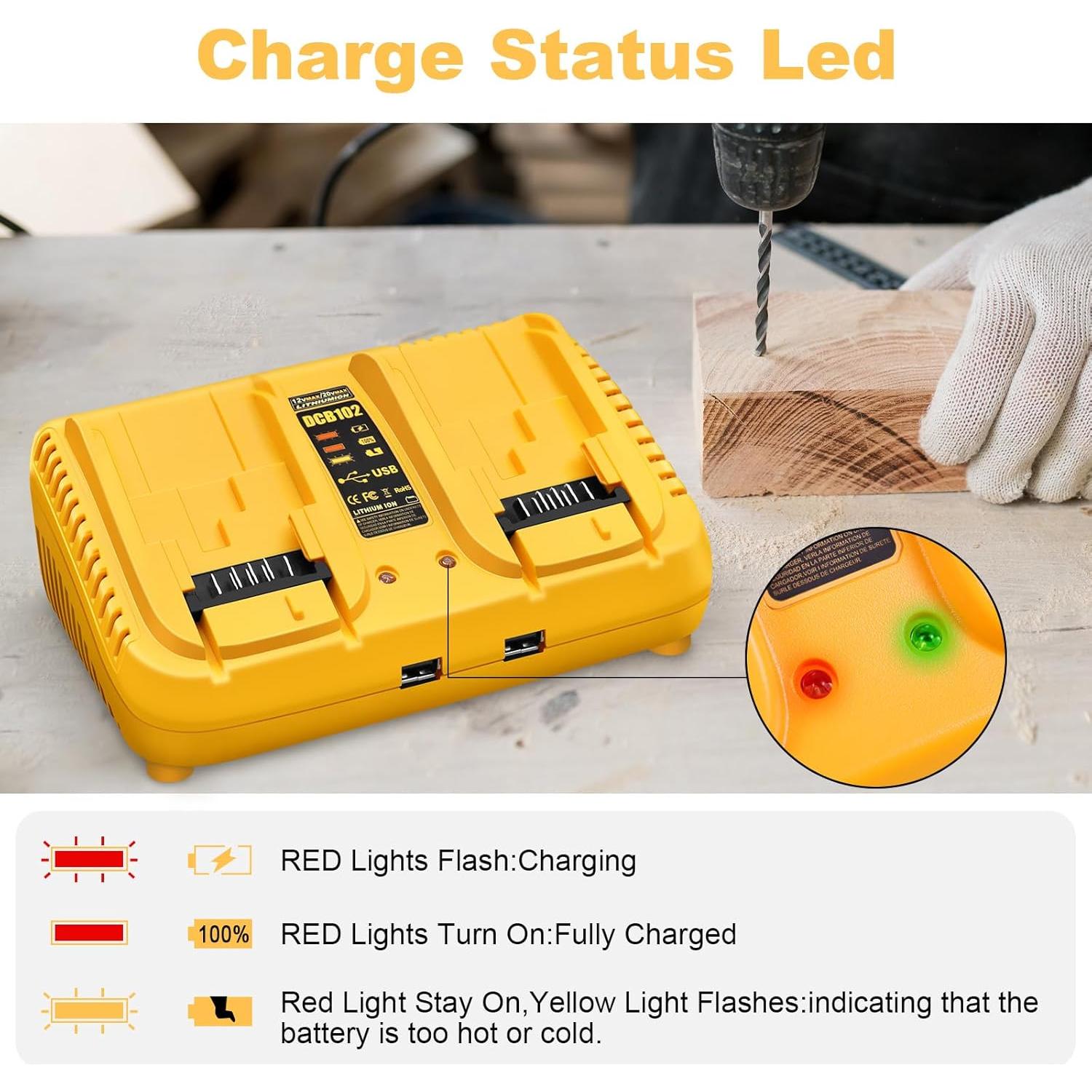 Cargador Rápido HSYFUNA DCB102 para Batería Dewalt 12V-20V-60V