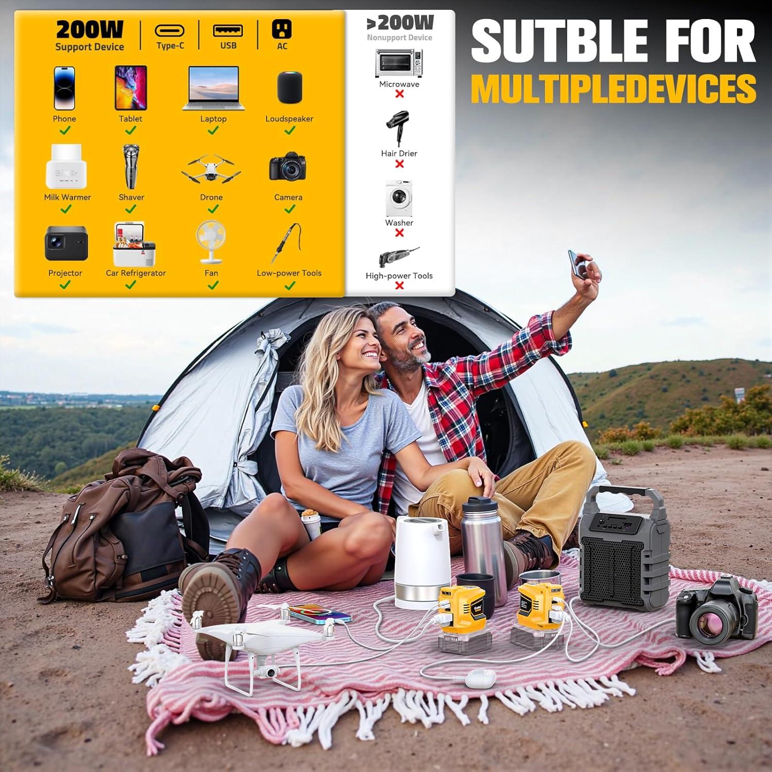 Inversor de Potencia 200W Ecarke para Baterías DeWalt 20V