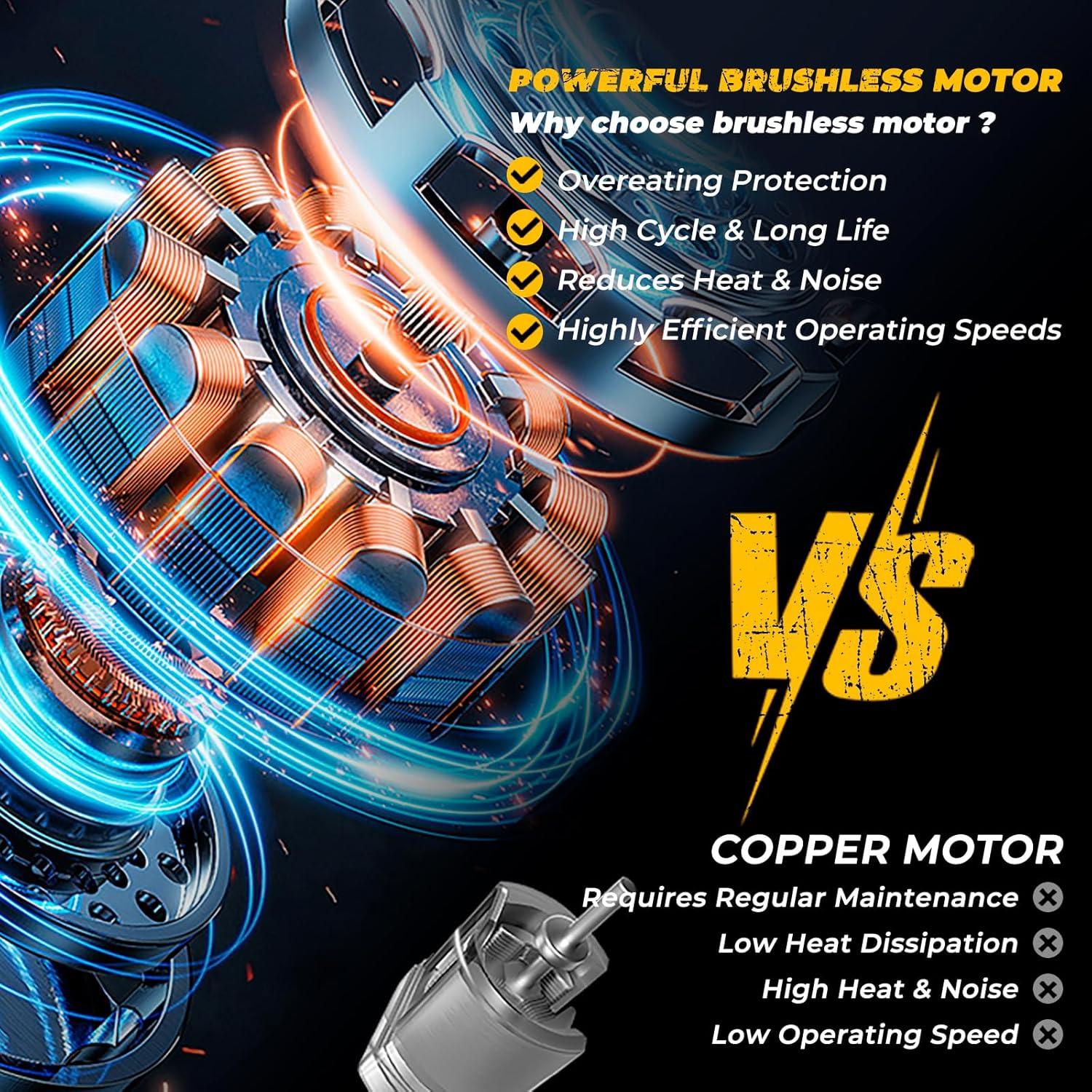 Mini Motosierra Inalámbrica FUHAUS 6" 20V con Batería