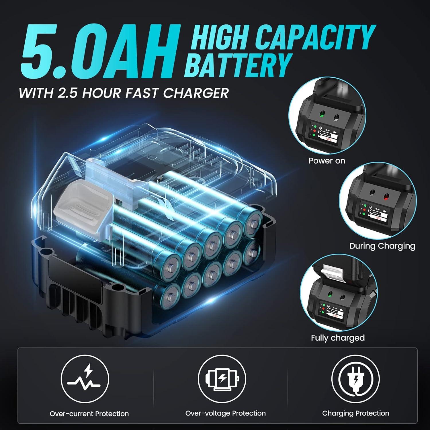 Llave de Impacto Eléctrica Inalámbrica Seesii 1600N.m 21V