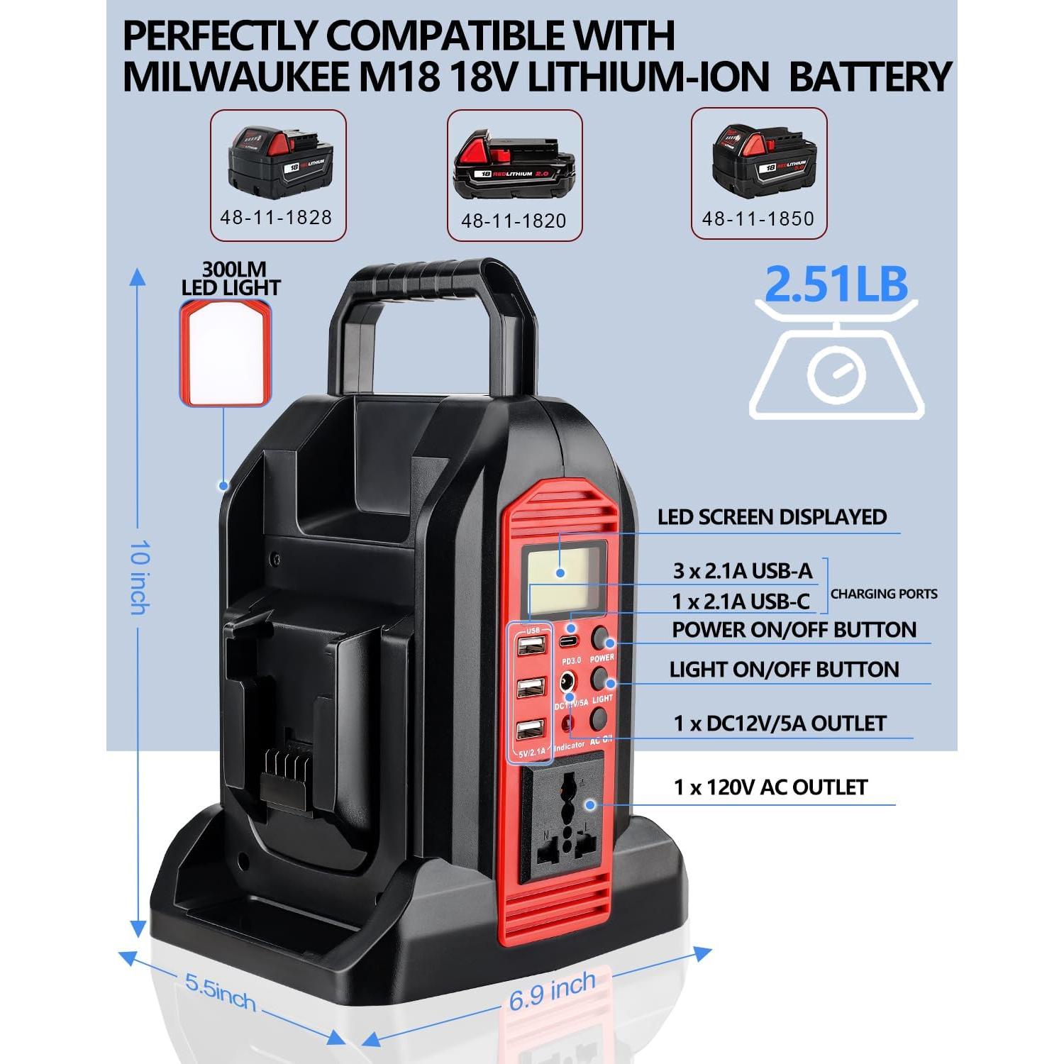 Inversor de Potencia Taingwei 350W para Batería Milwaukee M18