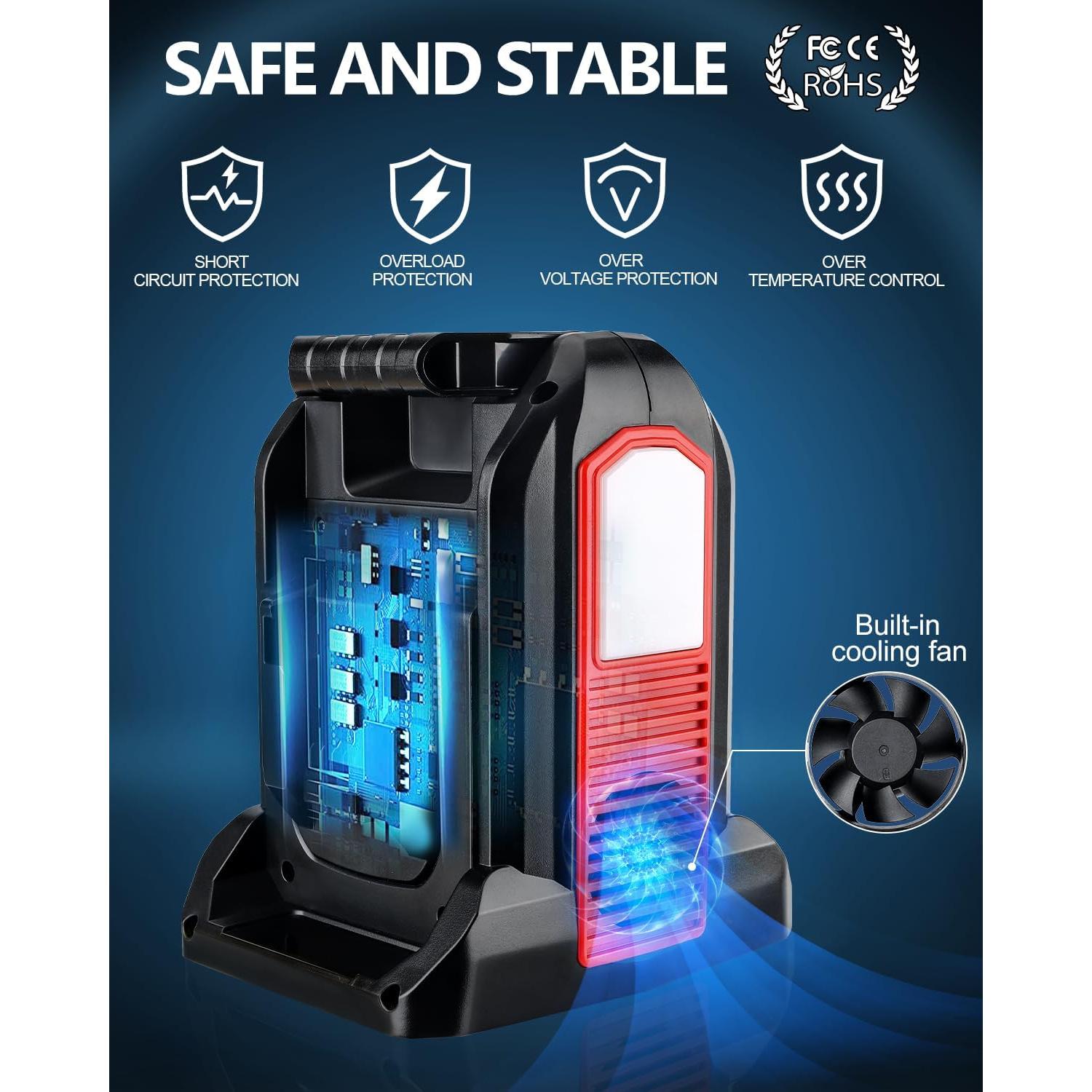 Inversor de Potencia Taingwei 350W para Batería Milwaukee M18