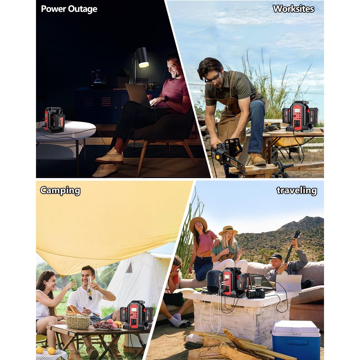 Inversor de Potencia Taingwei 350W para Batería Milwaukee M18