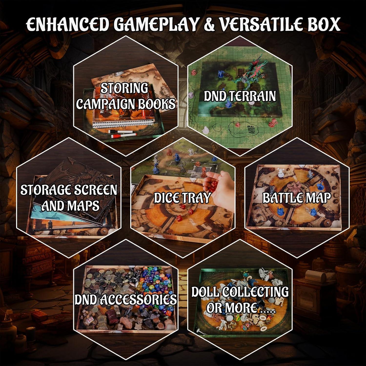 Mapa Plegable DND CZYY 70x60 cm Borrable para RPGs