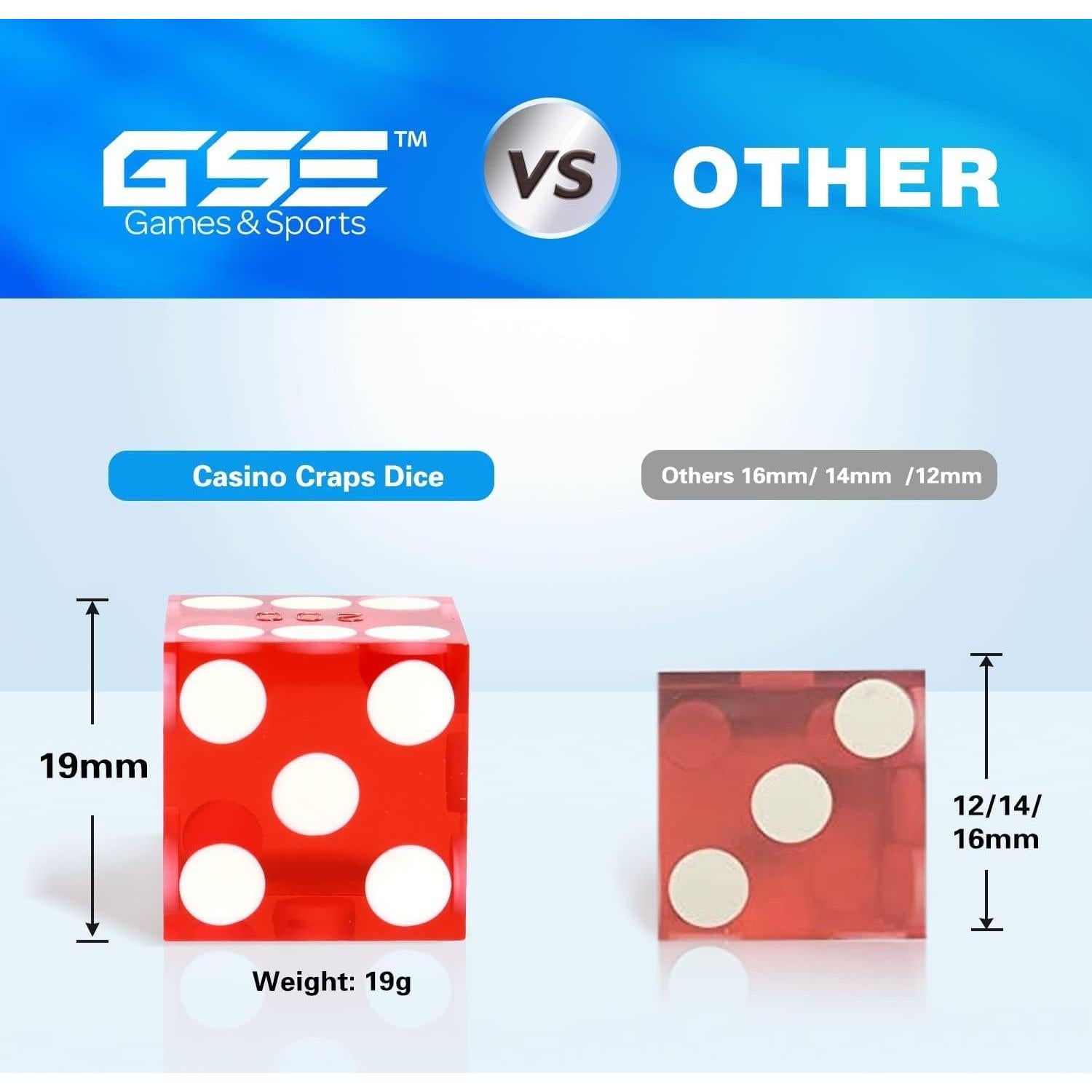 Dados de Casino GSE Set de 25 Rojo 19 mm Alta Precisión