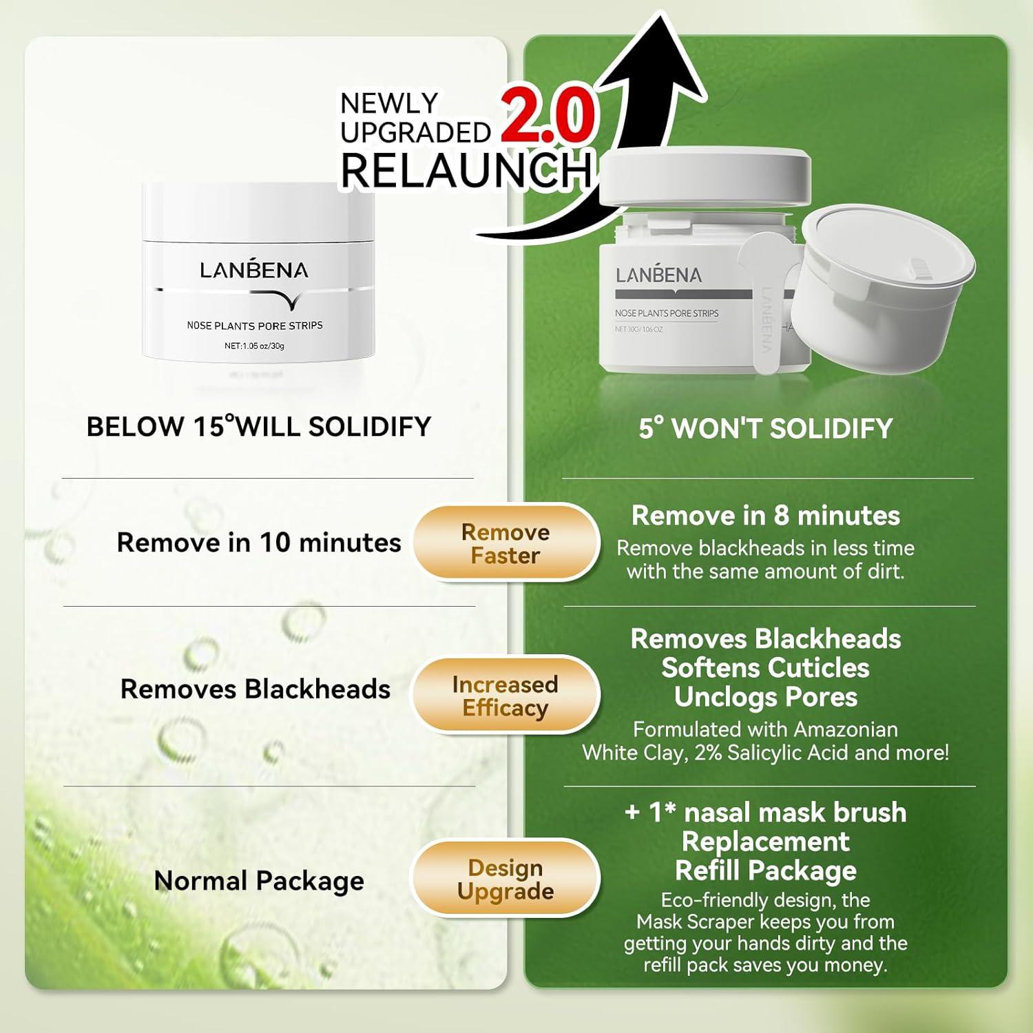 Tiras para Nariz LANBENA 2.0 con Ácido Salicílico 60 Pcs