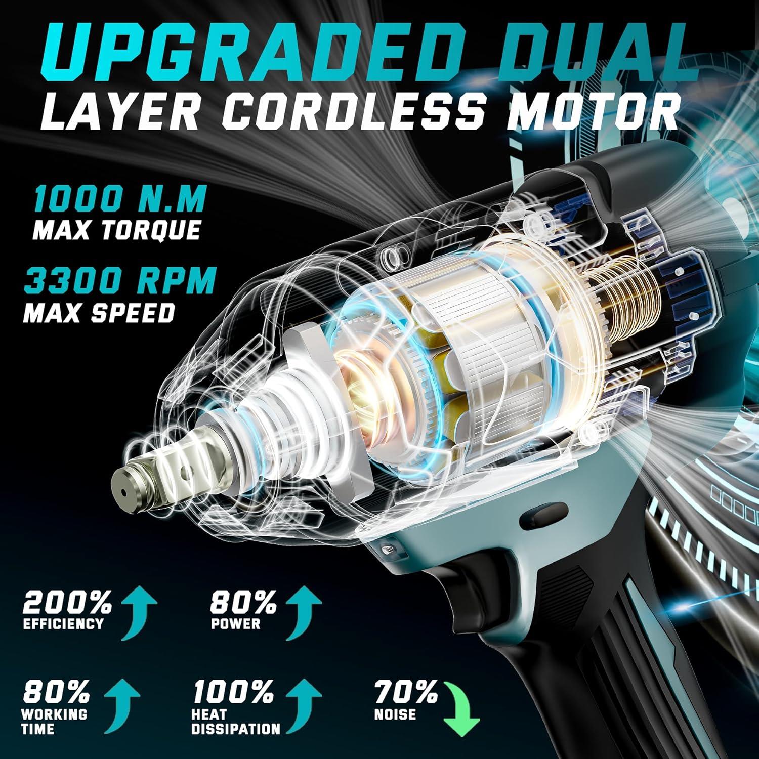 Upgrade 1000N.m (740ft-lbs) Cordless Impact Wrench, 2x 5.0AH Battery Impact Gun, 1/2 Inch Impact Wrench, Power Impact Wrenches for Duty Truck RV Mower 6 Sockets(14mm,17mm,18mm,19mm,21mm,22mm)