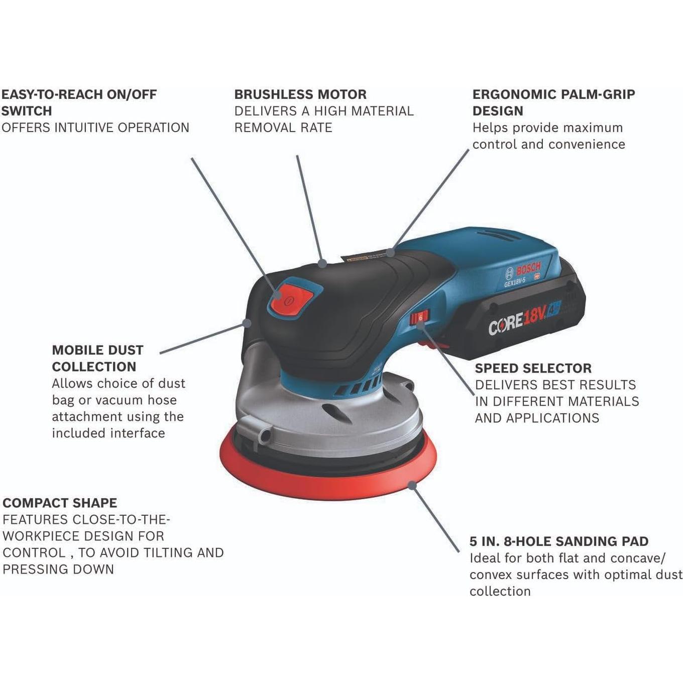 BOSCH GEX18V-5B15 18V Brushless 5 In. Random Orbit Sander Kit with (1) CORE18V 4 Ah Advanced Power Battery