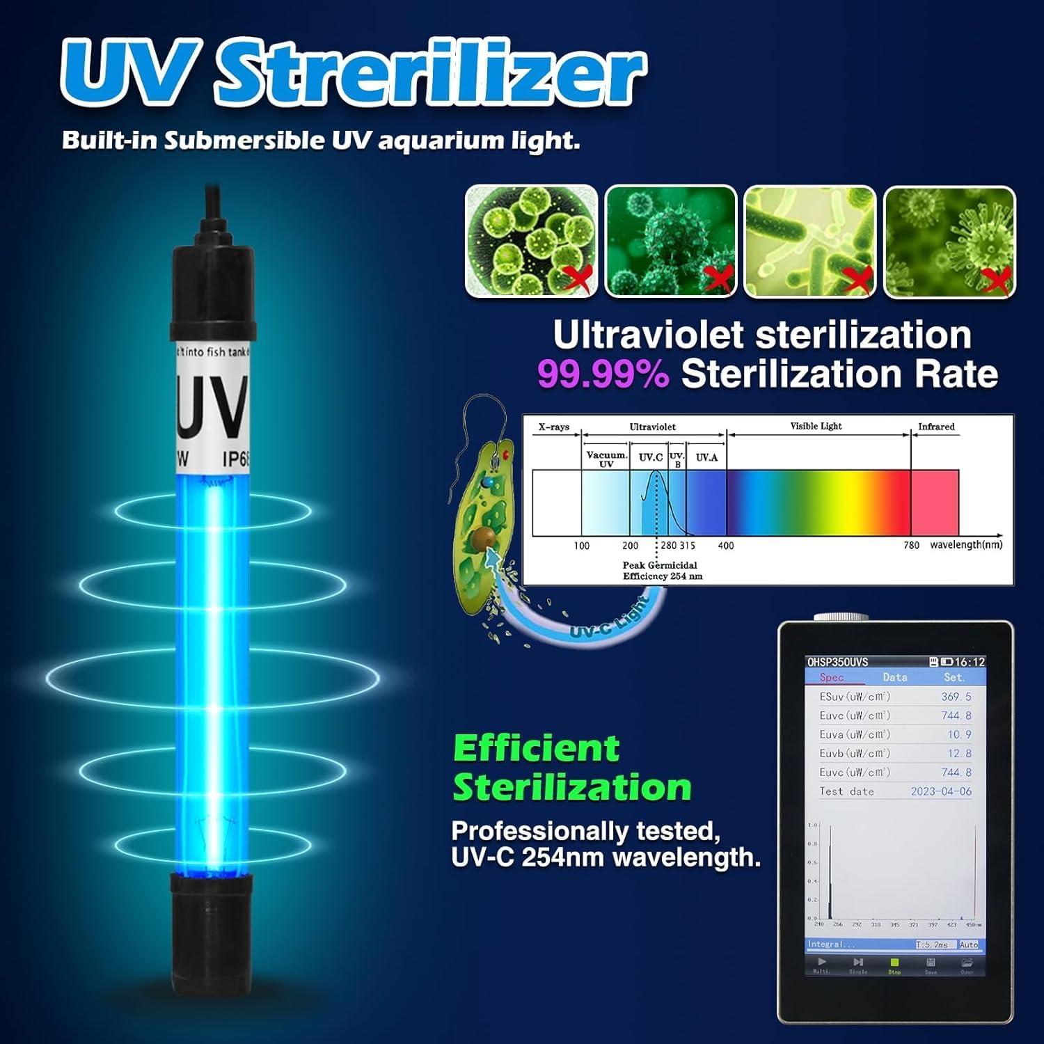 Filtro de Acuario Grande Coospider P10F-24V 2500 L/h UV