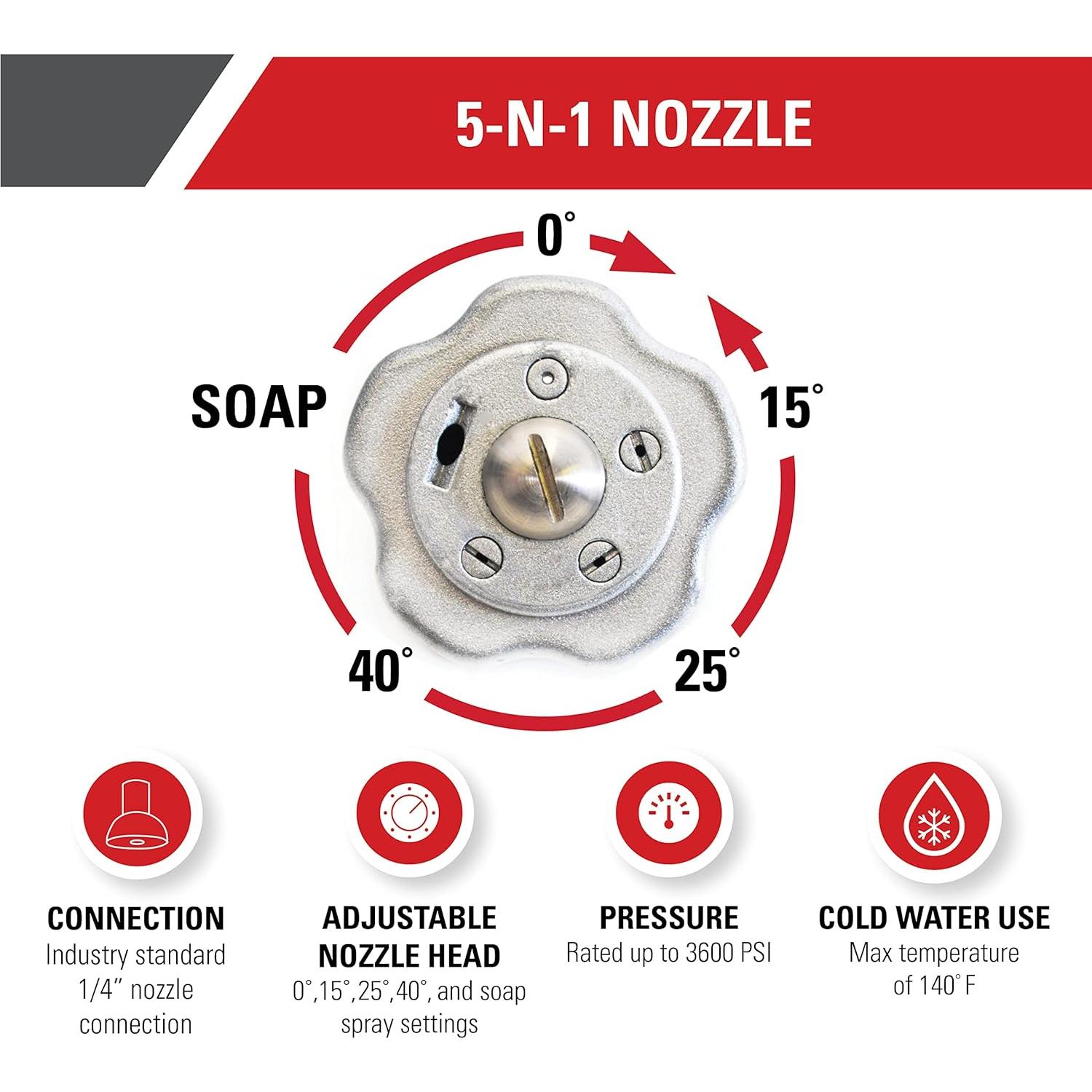 Boquilla de Lavadora a Presión Simpson 5-N-1 3600 PSI