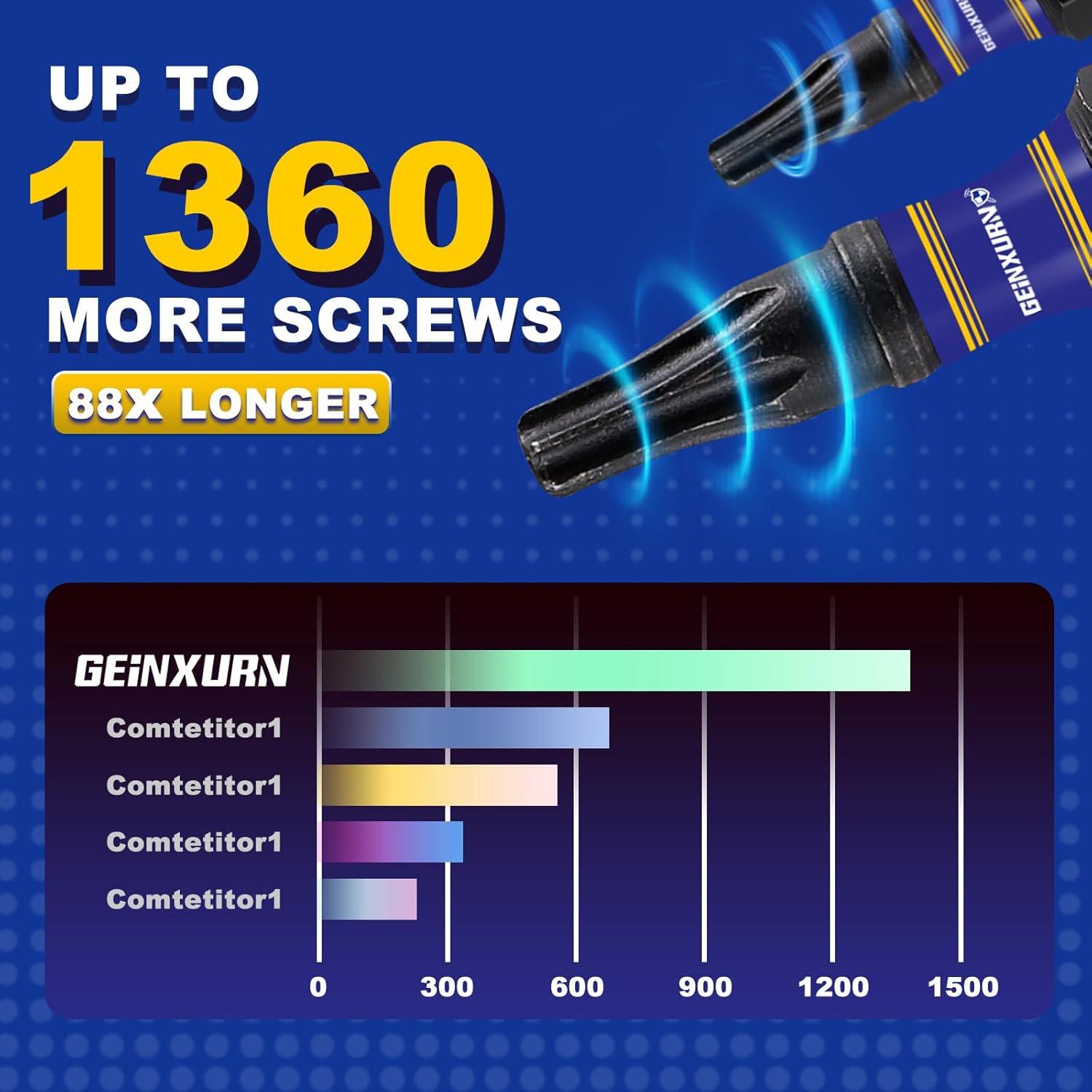 Juego de 30 Puntas de Destornillador Torx T10 GEINXURN