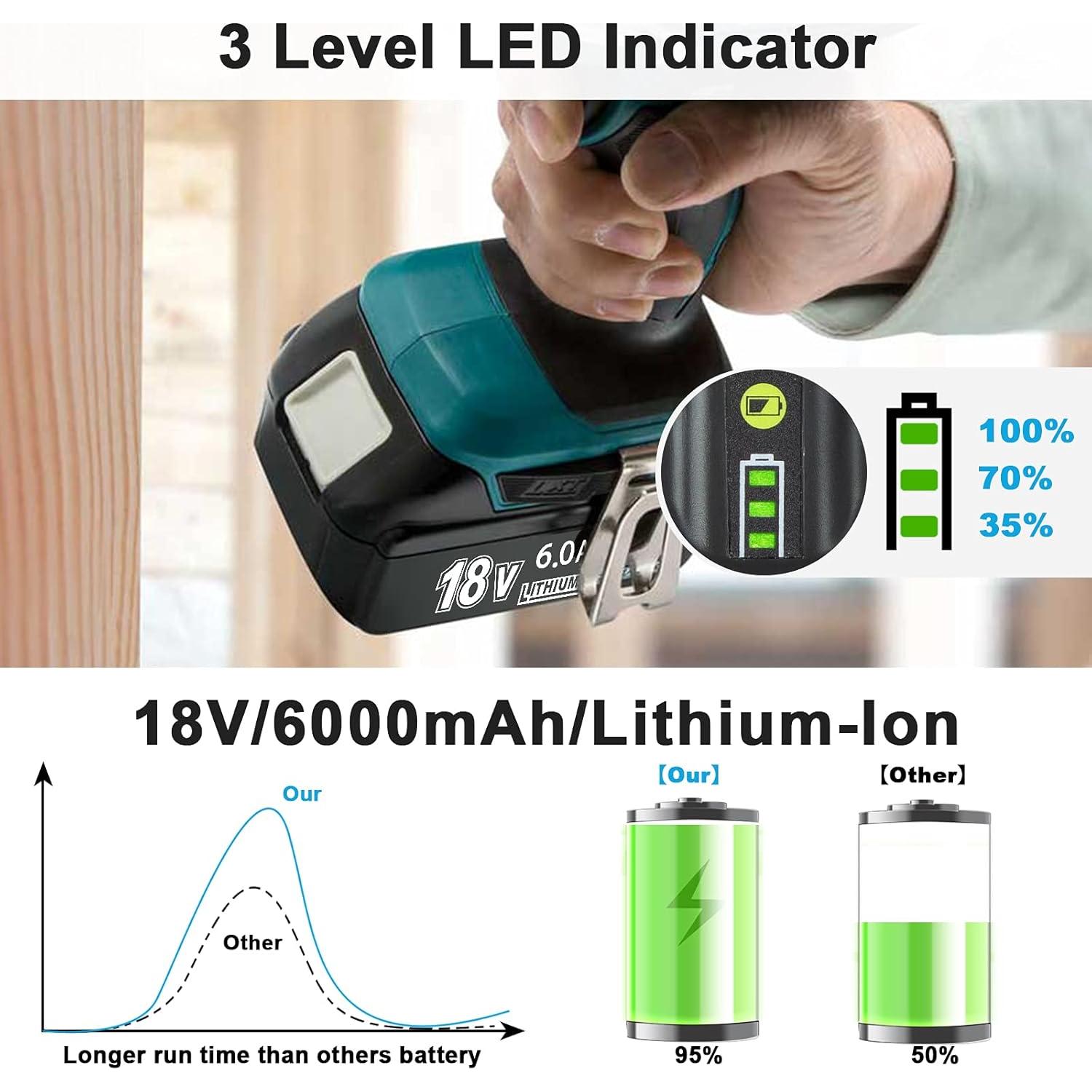 Batería de Reemplazo 6.0Ah APTOOLER para Makita 18V 2Pack
