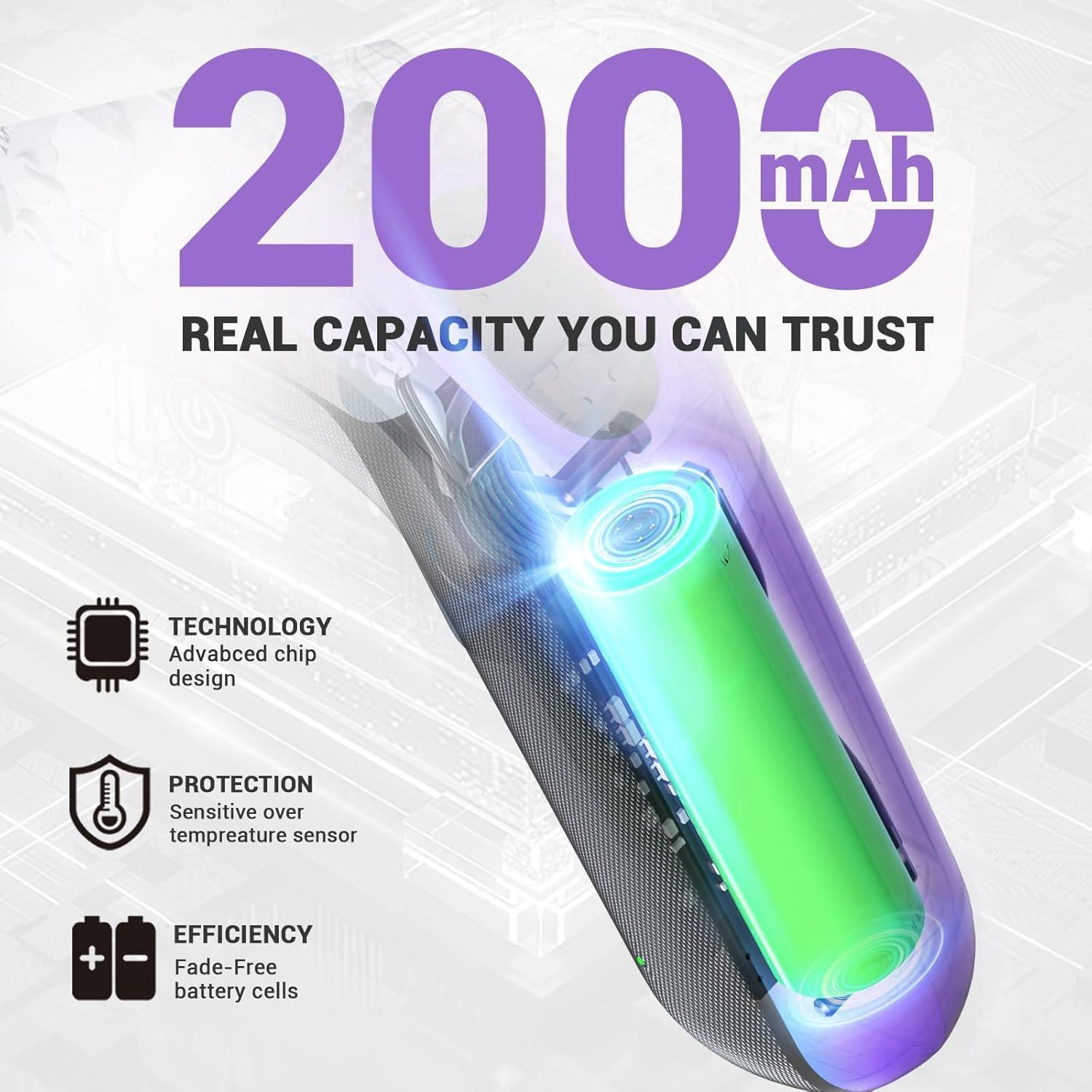 Destornillador Eléctrico DCA 4V 5N.m Batería 2000mAh 18 Puntas