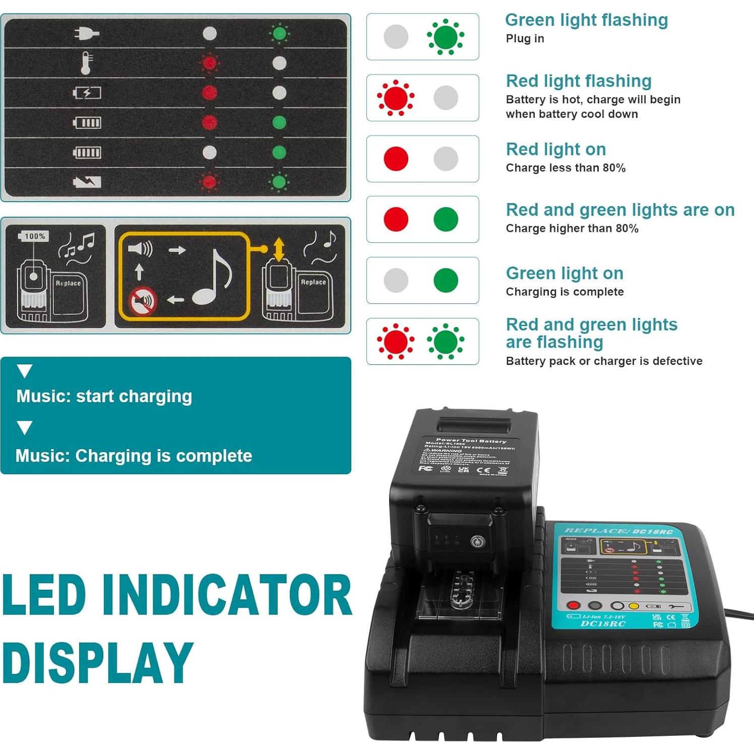 Cargador Rápido Makita DC18RC 14.4V-18V Li-Ion 0.54kg