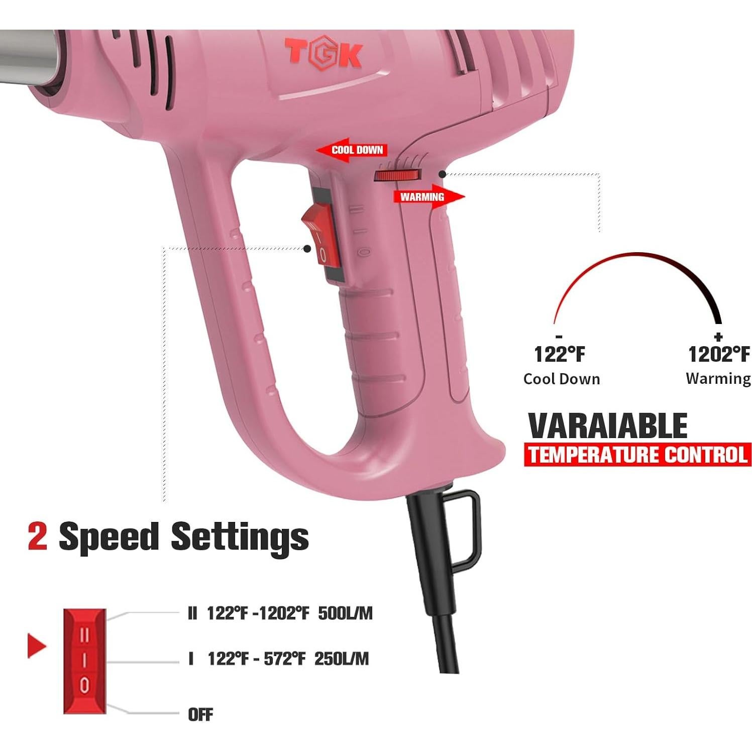 Pistola de Calor TGK 1800W con 6 Boquillas y Control de Temperatura