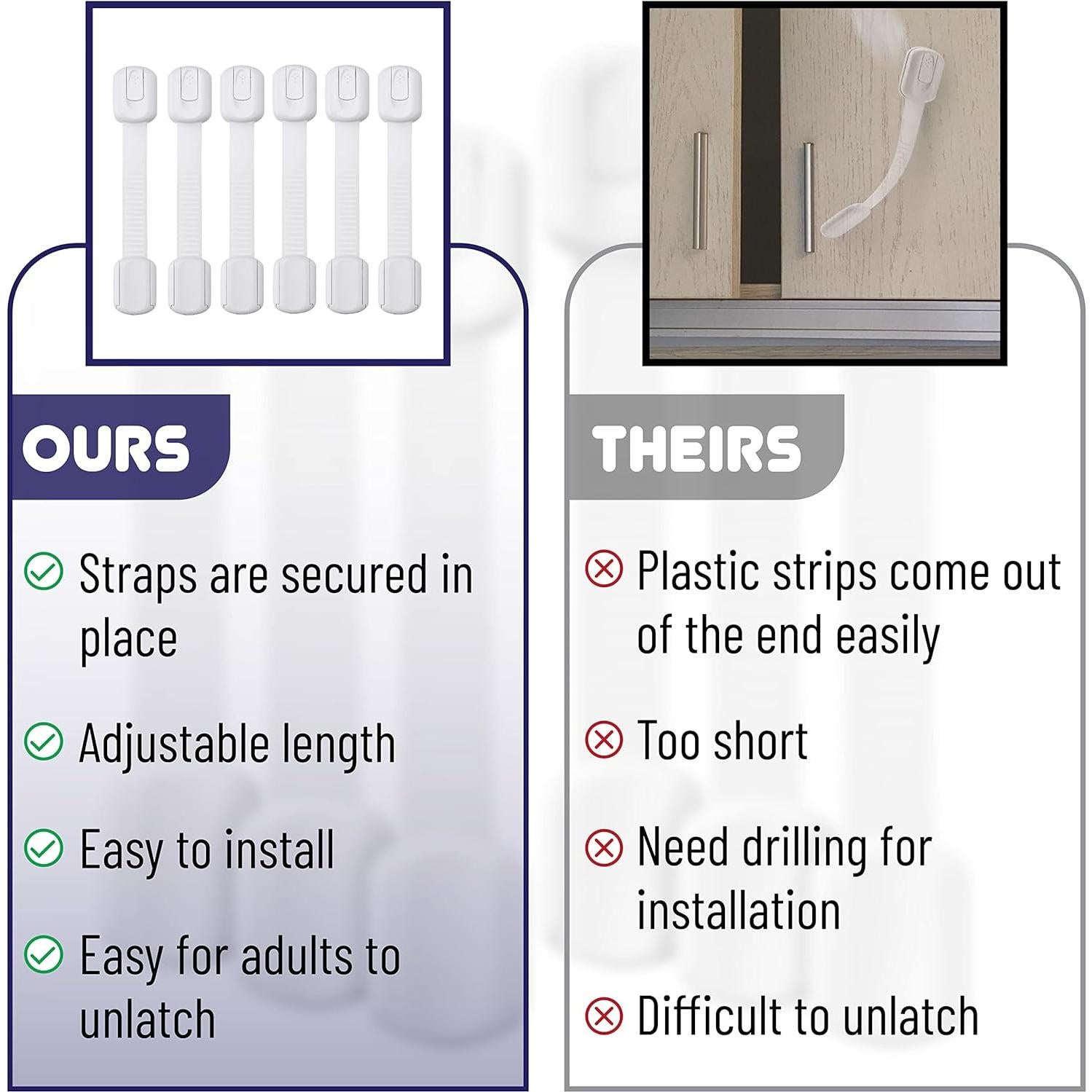 Cerraduras de Seguridad para Niños Bates - Paquete de 6