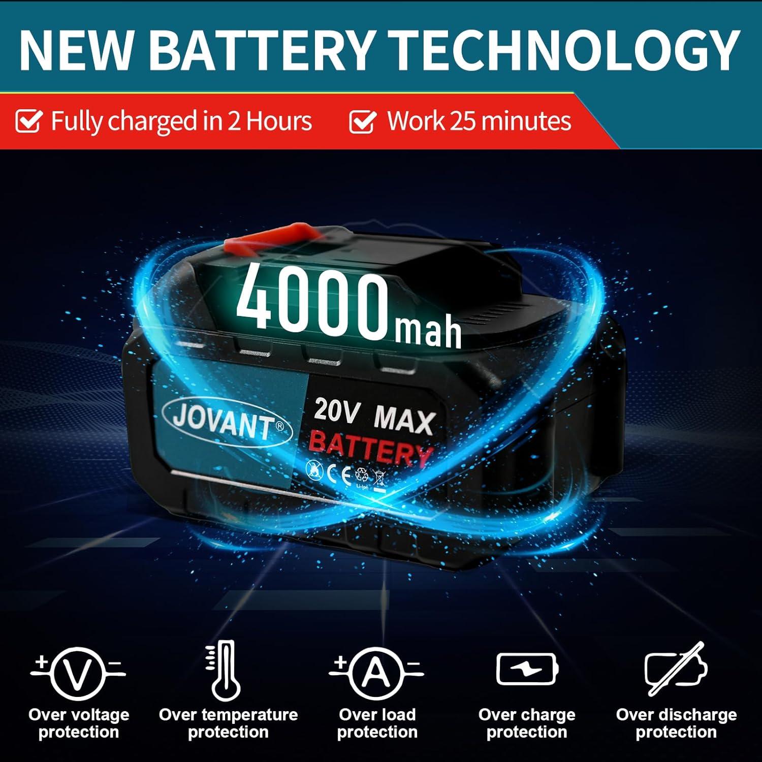 Amoladora Angular Inalámbrica JOVANT 20V 9000RPM 5"