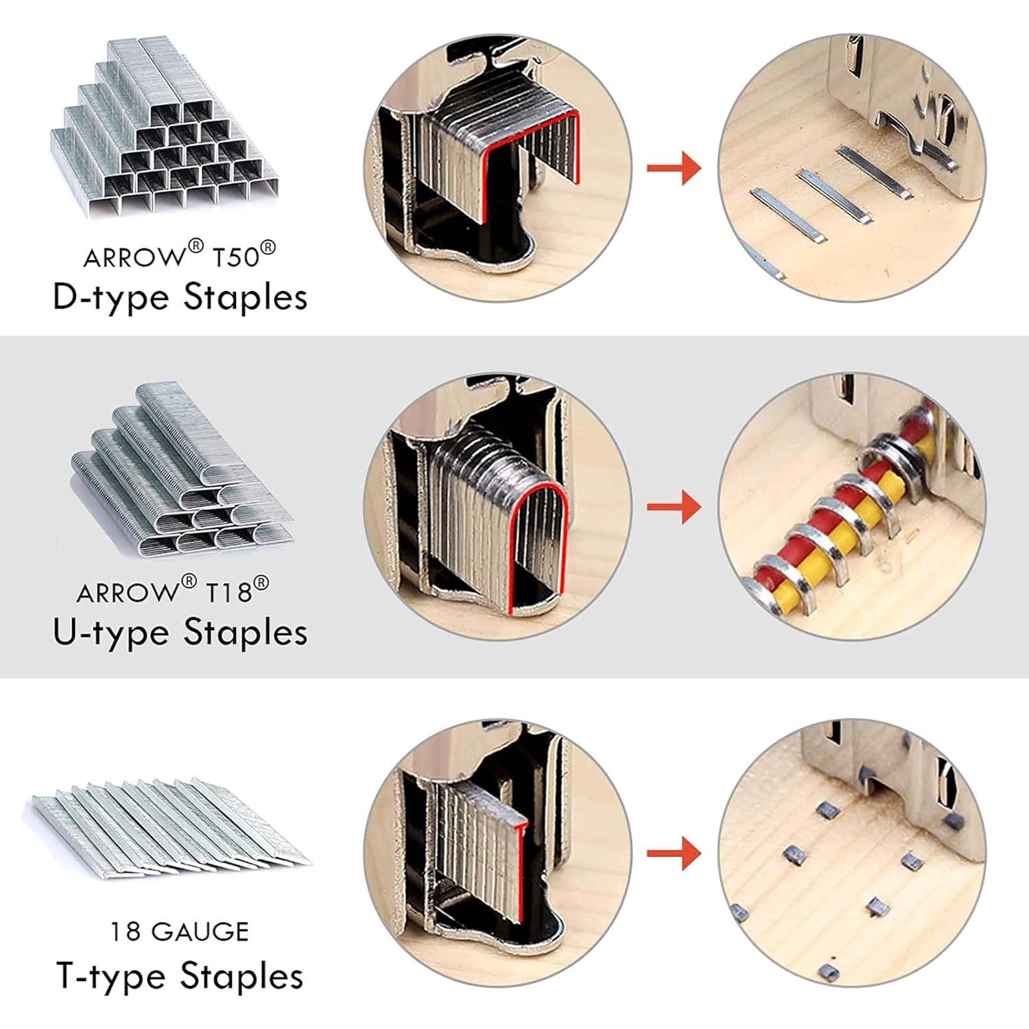 Grapadora Manual NEU MASTER 3 en 1 con 2000 Grapas
