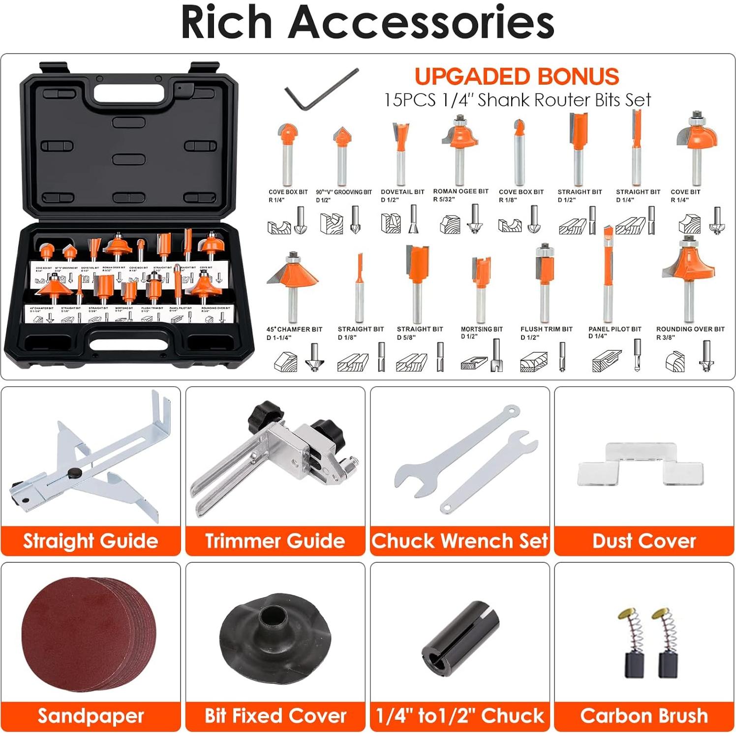Router Compacto THINKWORK 1.25 HP 6.5A 6 Velocidades con 15 Brocas