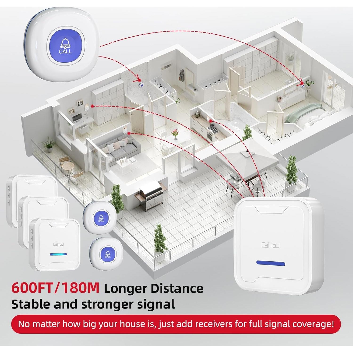 Sistema de Botón de Llamada Inalámbrico CallToU 2 Receptores 3 Botones