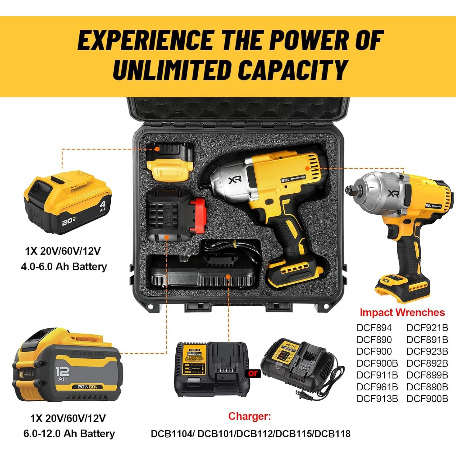 Case for Dewalt Impact and Torque Wrench - Waterproof Hard Tool Box for Dewalt Set, Power Tool Combo Kit Bag for Atomic 20V 2/1 3/4 3/8 Inch Cordless Torque Wrenches/Battery/Charger (Case Only)