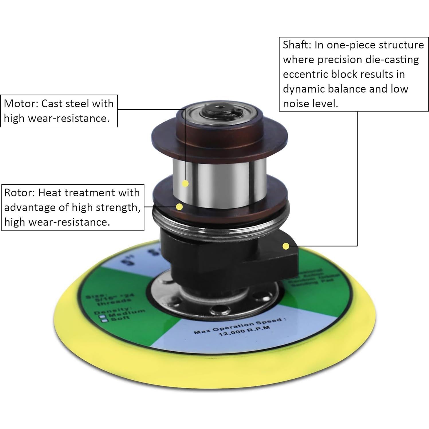 Lijadora Orbital Neumática Gedu 5" Doble Acción Alta Resistencia