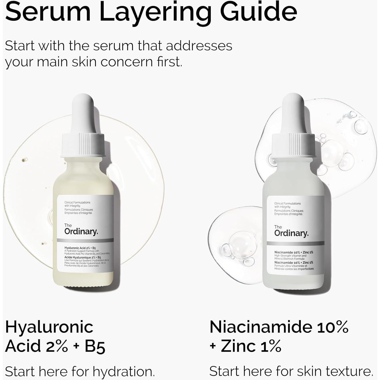 Suero Niacinamida 10% + Zinc 1% El Ordinario 60 ml