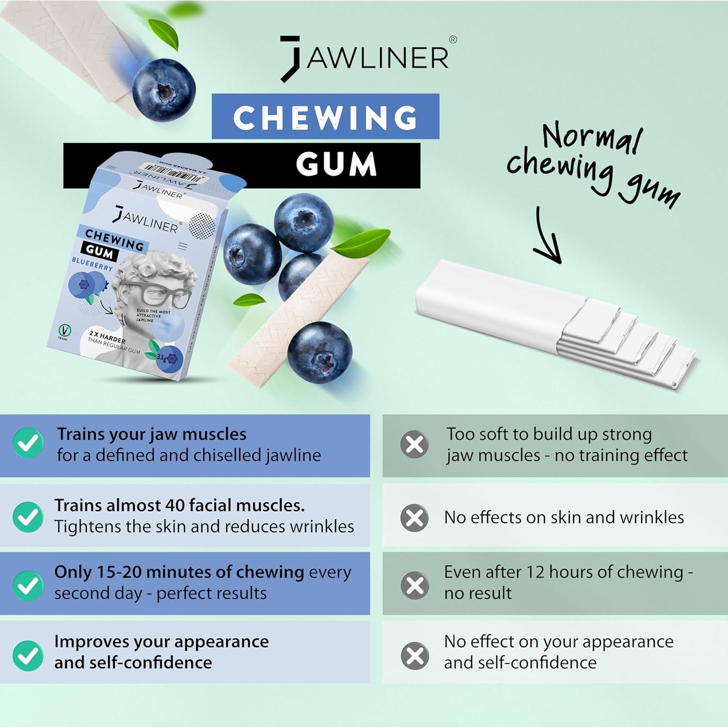 Jawliner® Hard Jwaline Chewing Gum - Sugar Free Blueberry Tough Jaw Gum - Jaw Exerciser Strong Mewing Jawline Mistic Gum - 2x Harder than Regular Chewing Gum 130 Grams (48 Strips)