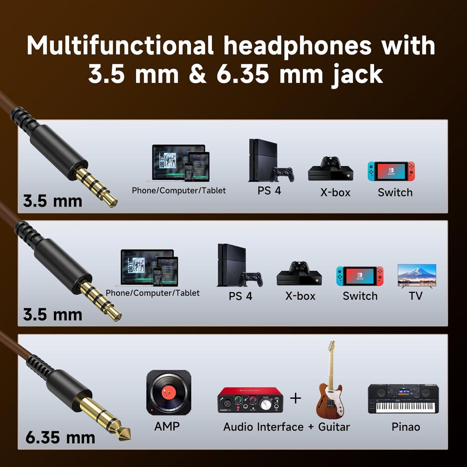 Auriculares OneOdio Pro-30 Circumaurales 50mm con Cable