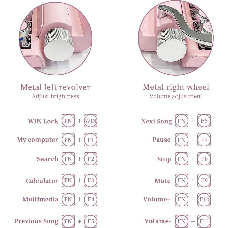 Teclado mecánico Bluetooth Rosa 83 teclas retroiluminado