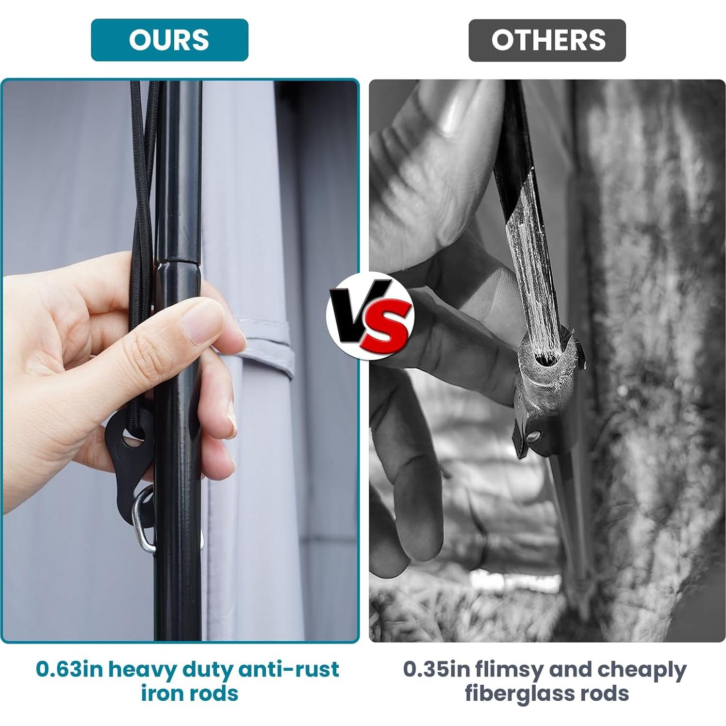 Tienda de Ducha UNP 1.40x1.40m Refugio Privacidad Camping