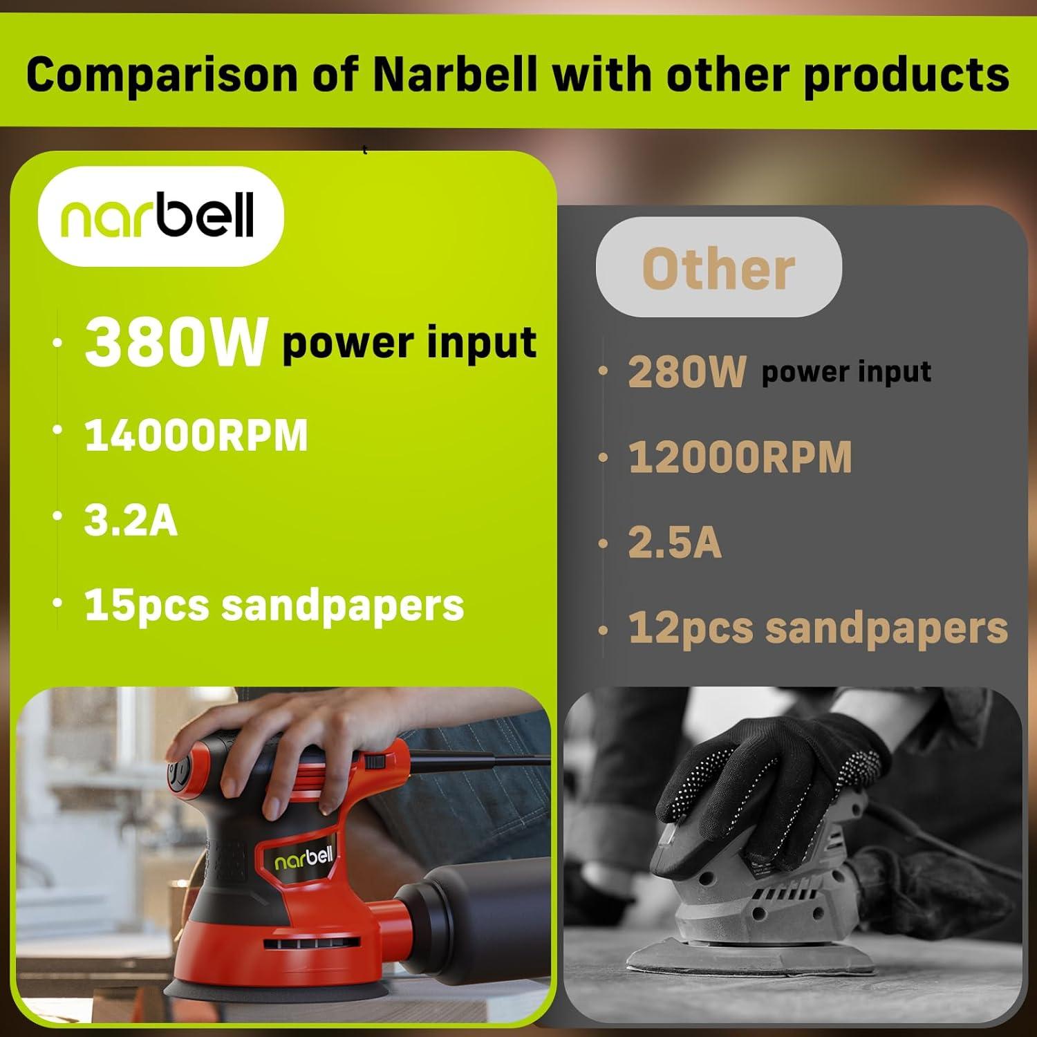 Lijadora Orbital Narbell 3.2A 14000RPM 5" con Bolsa y 15 Papeles