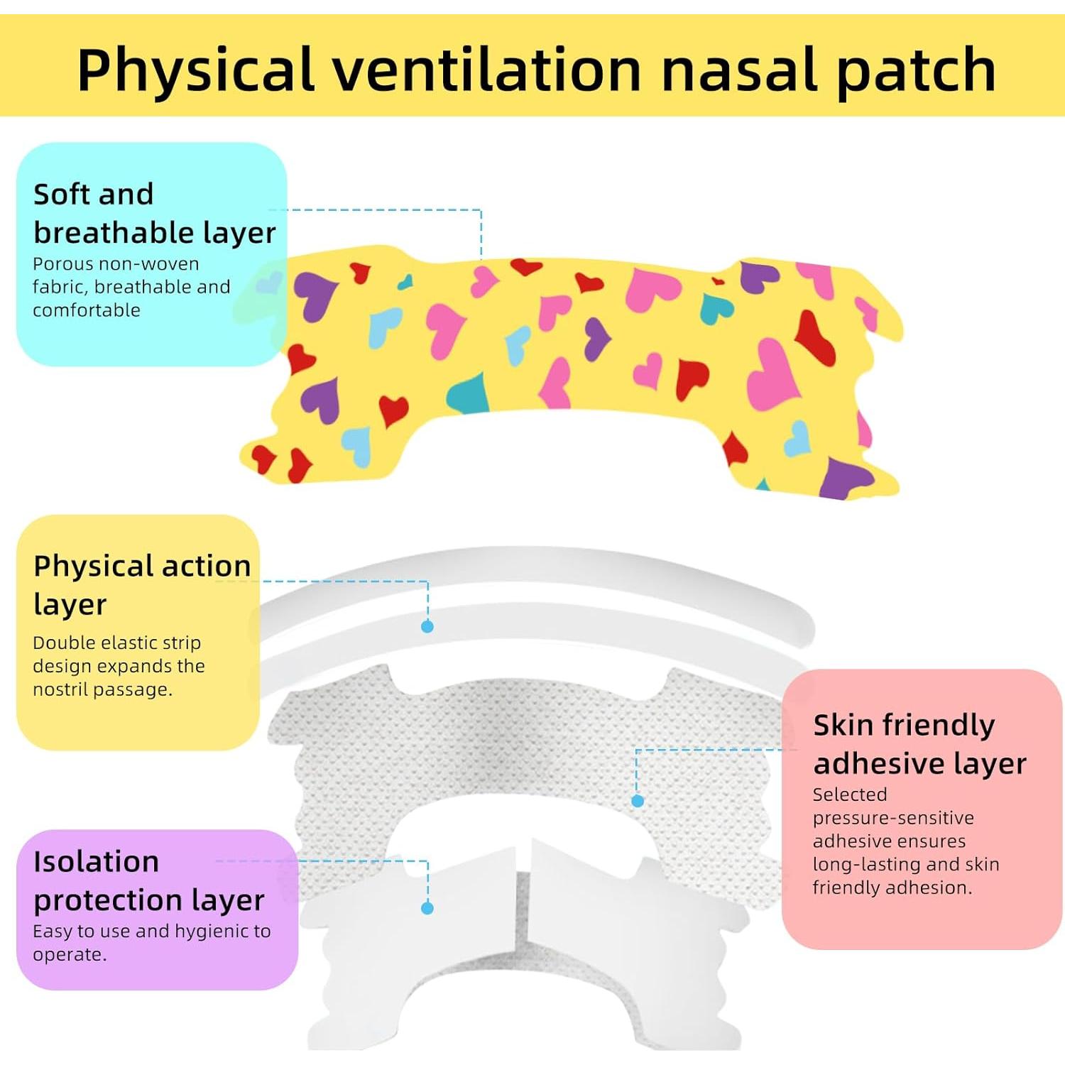 30 Tiras Nasales para Niños Stranthother Anti-Ronquidos 5.5x1.7cm