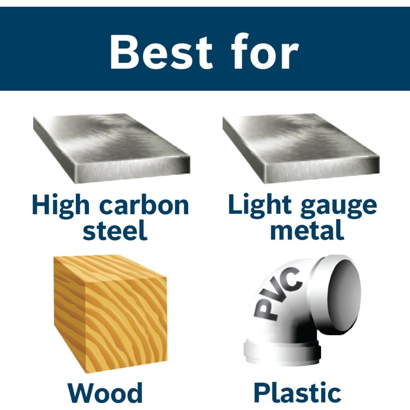 Broca de Metal Bosch TI2159IM 1/2" x 15.24 cm Titanio