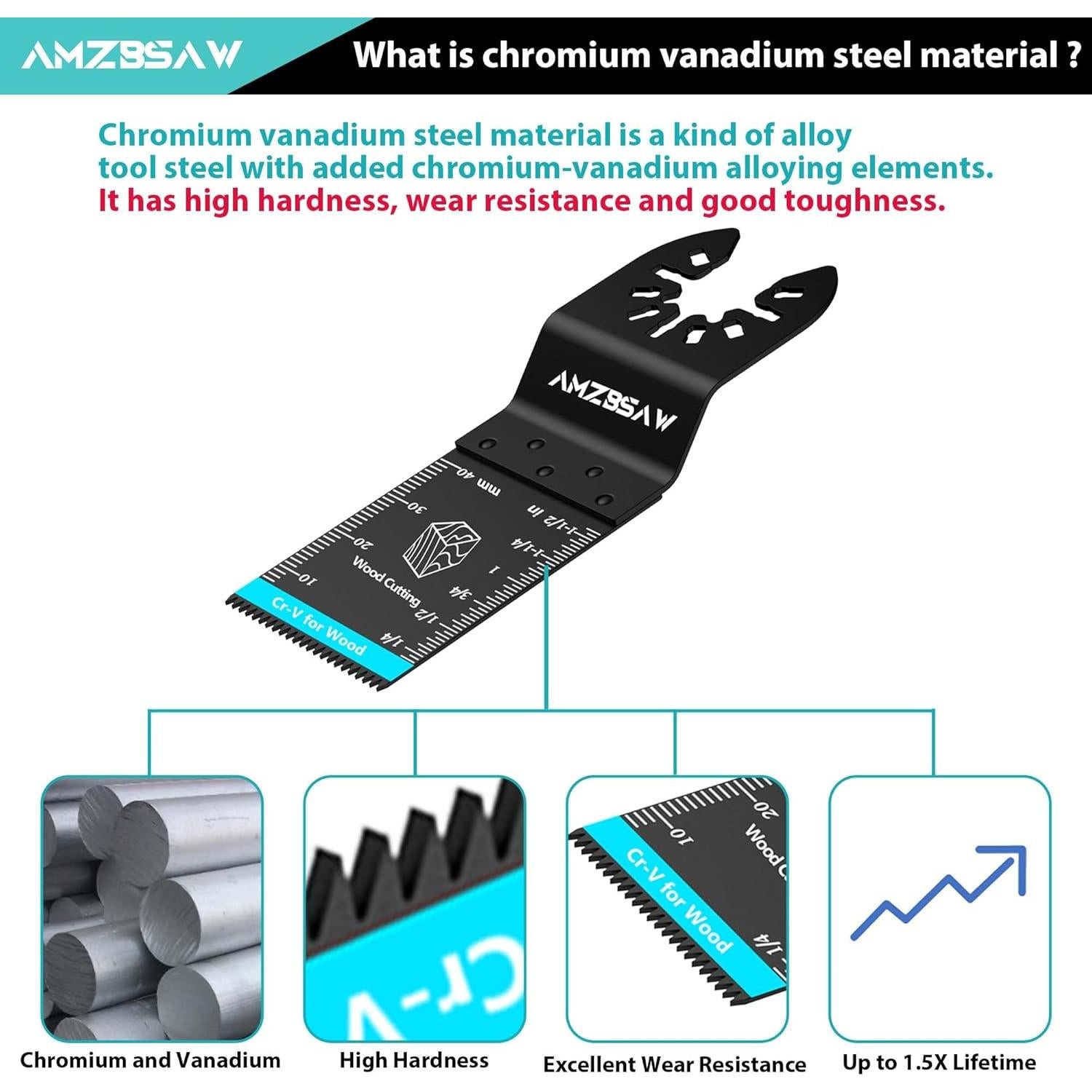 Kit de 100 Cuchillas Oscilantes AMZBSAW de Acero Cr-V