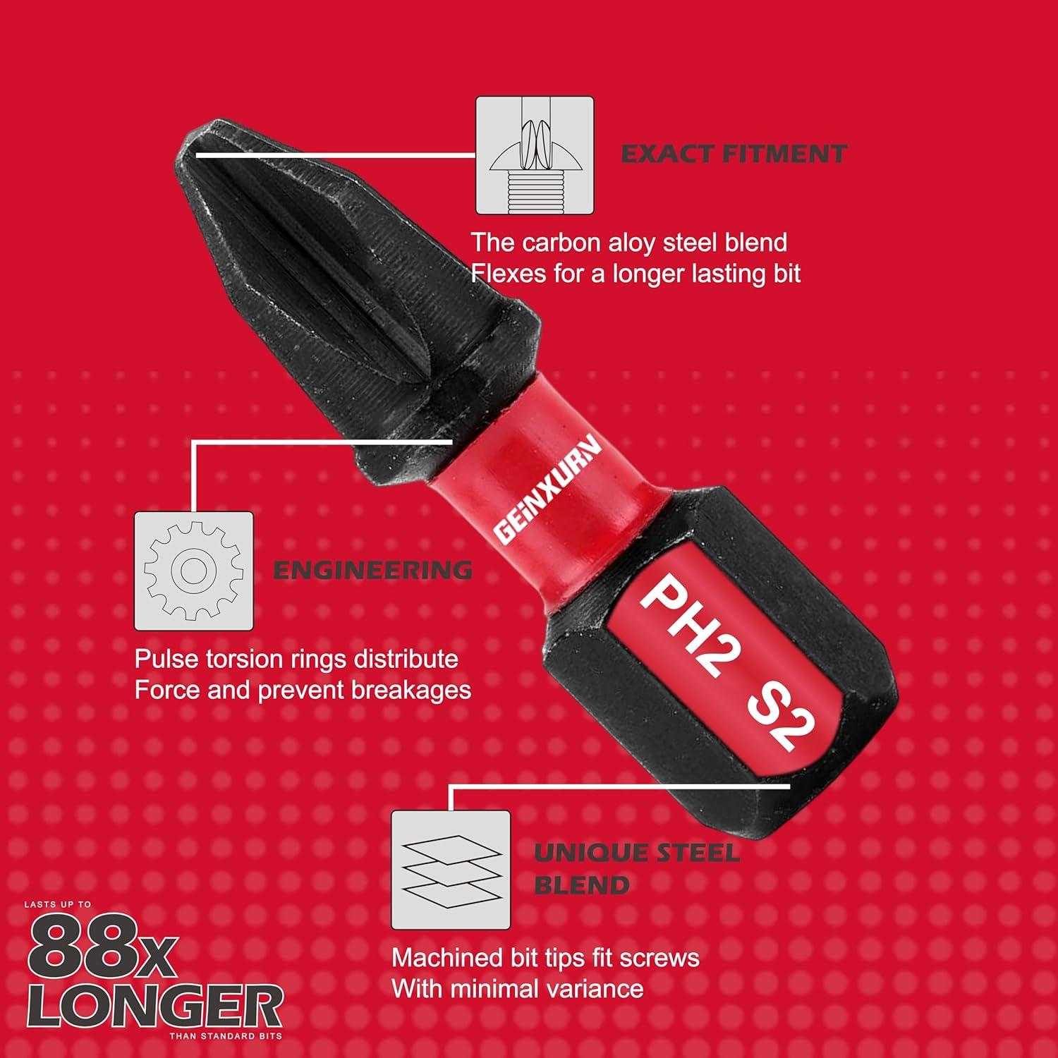 Juego de Bits de Destornillador GEINXURN 22 Piezas S2 con Soporte
