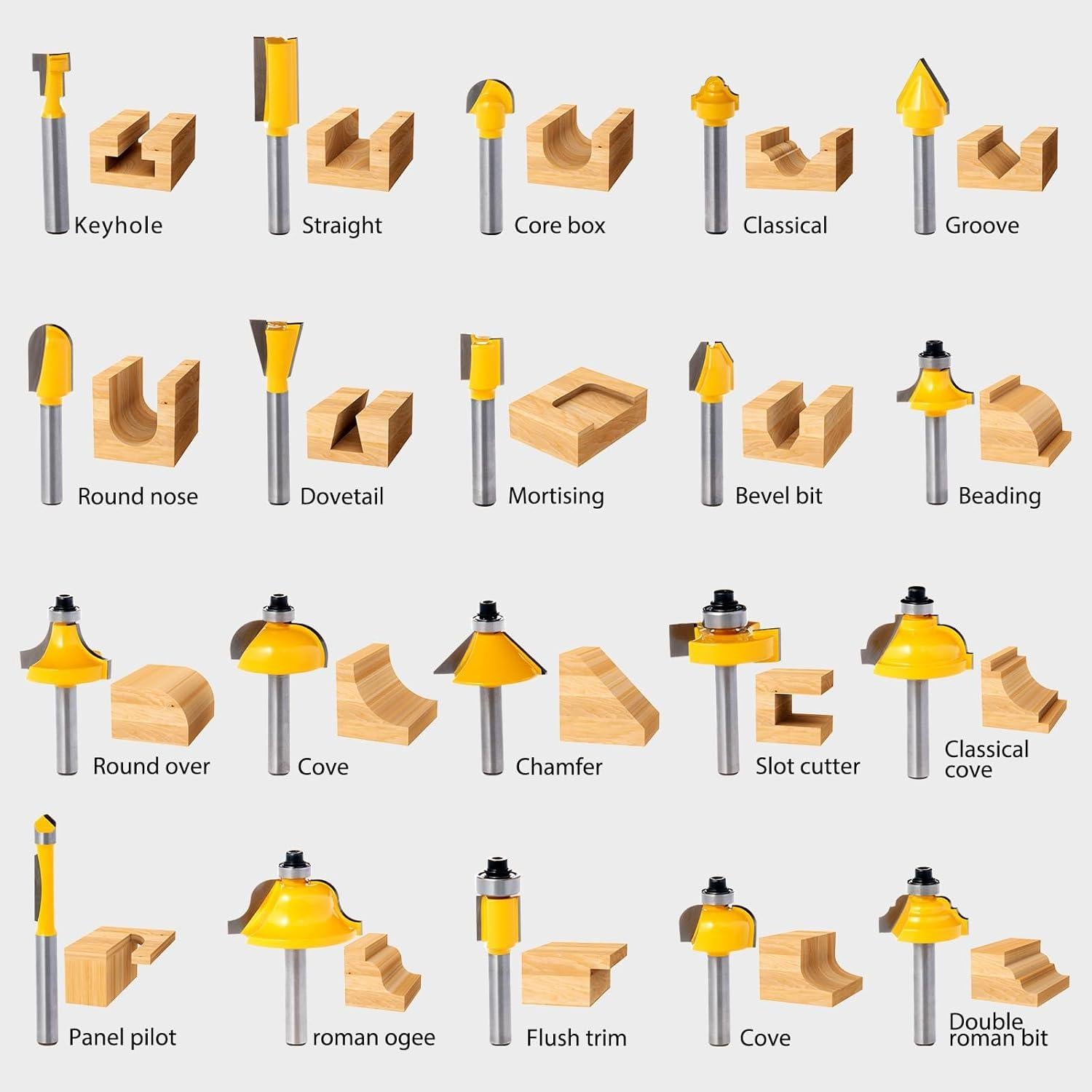 Juego de 100 Brocas de Router EilxMag 1/4" Carburo Tungsteno
