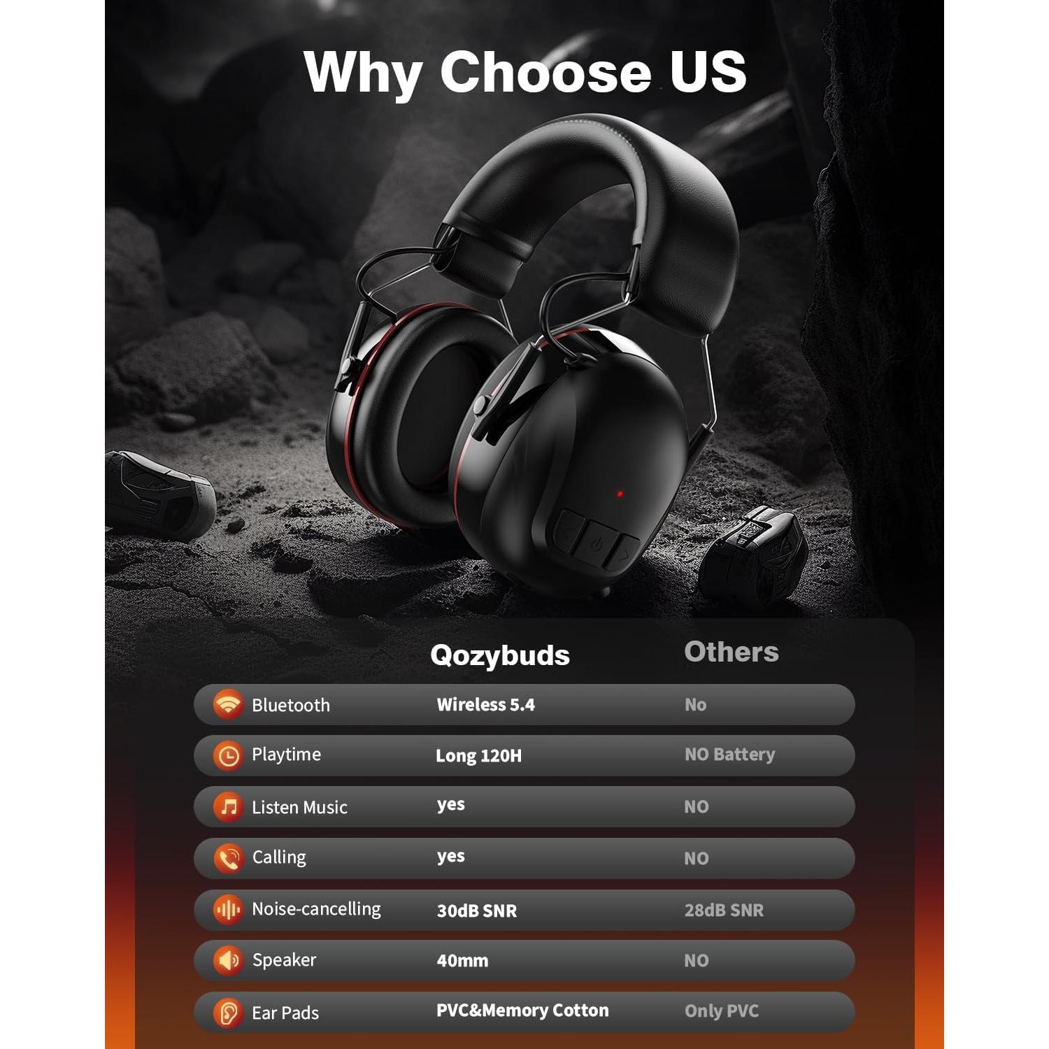 Auriculares Bluetooth 5.4 AC136 con 120H de Batería y 30dB SNR