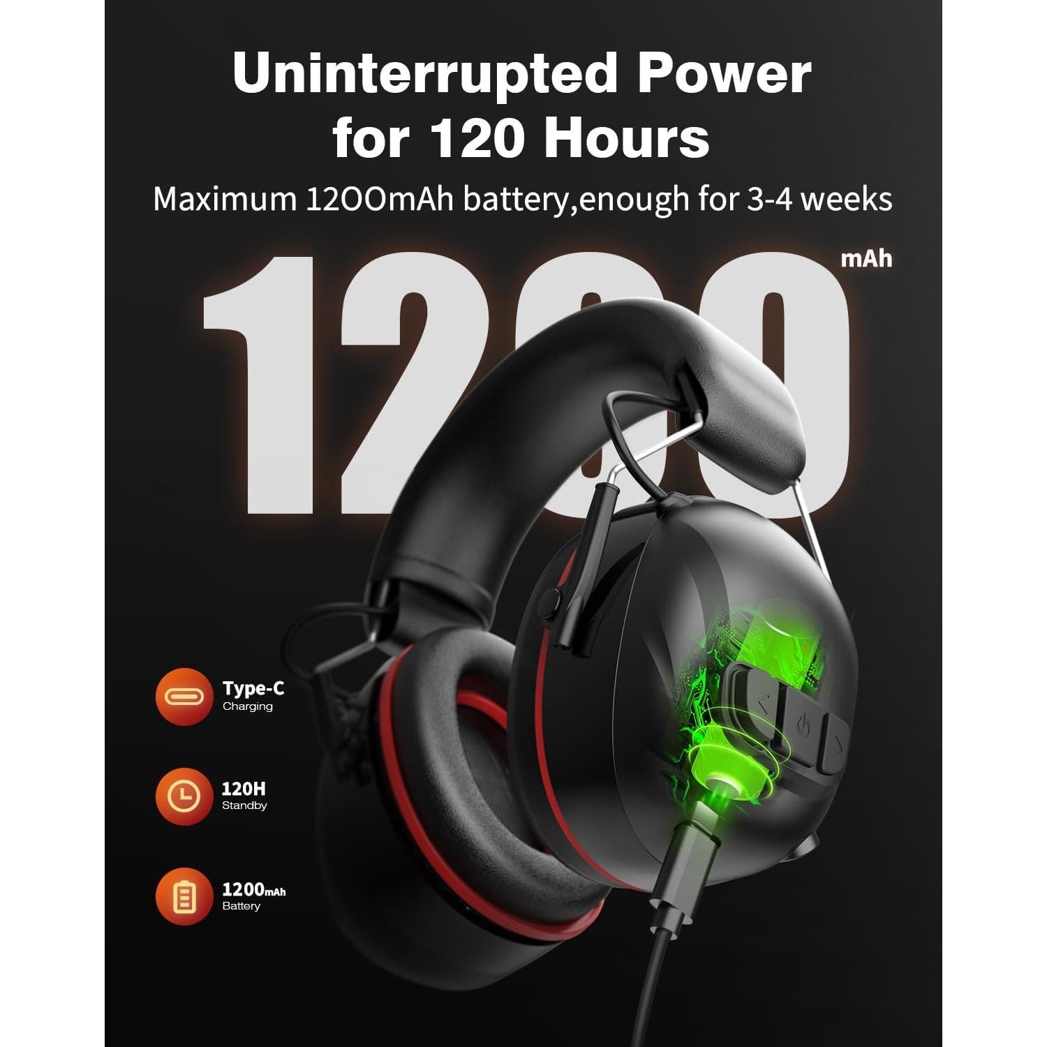 Auriculares Bluetooth 5.4 AC136 con 120H de Batería y 30dB SNR