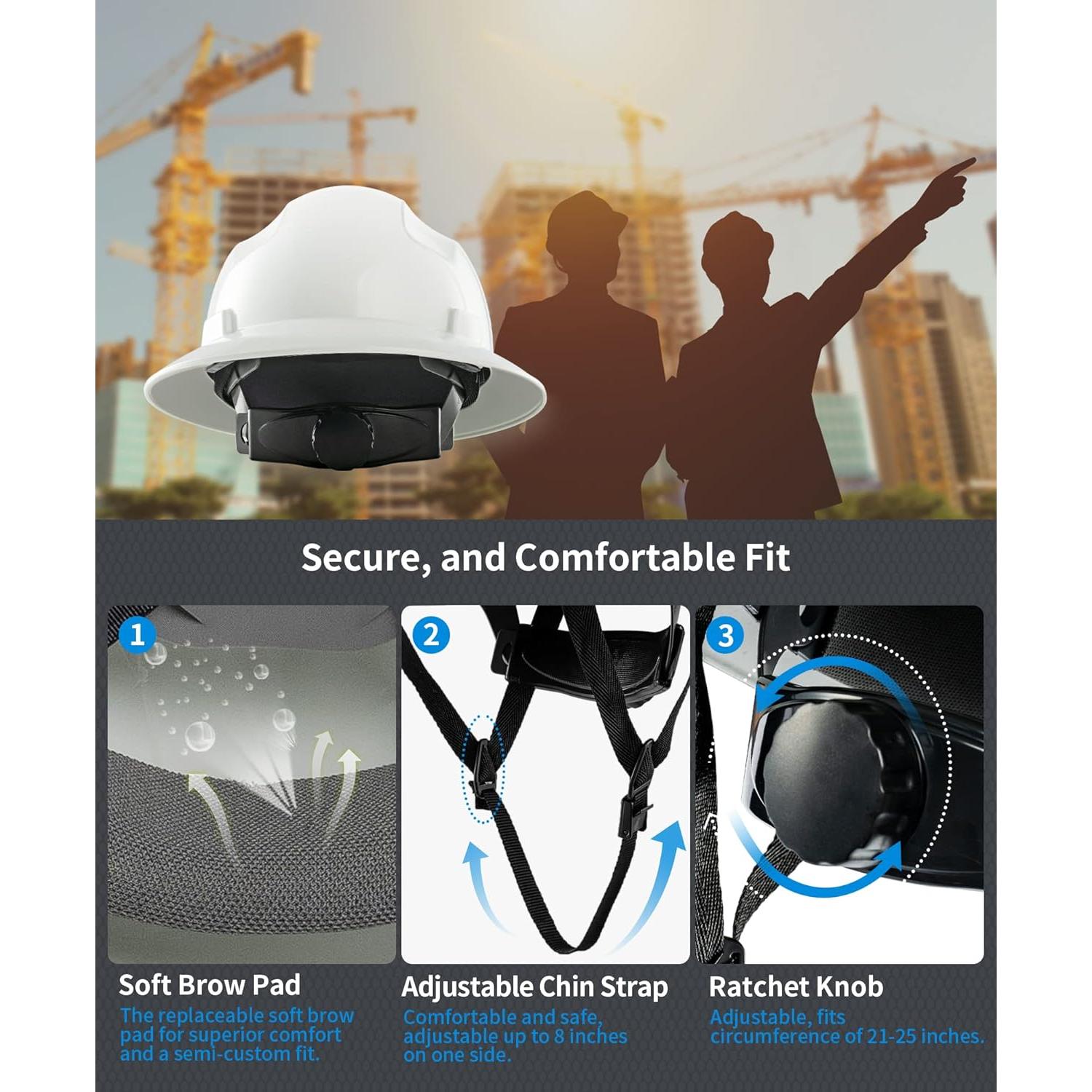 Casco de Seguridad LANON LH600WH Blanco HDPE Ajustable