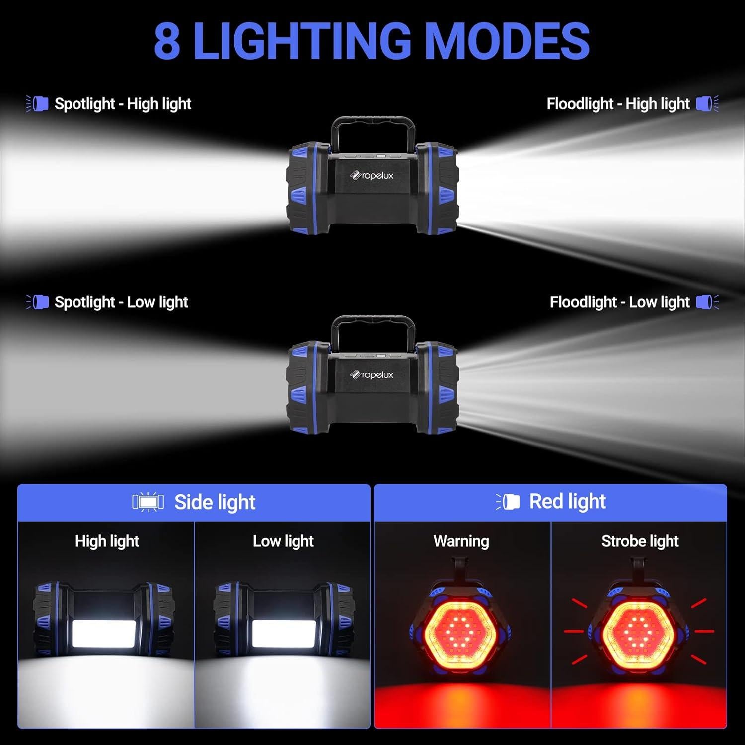Linterna de Camping Ropelux HC-262 1500LM Recargable Azul