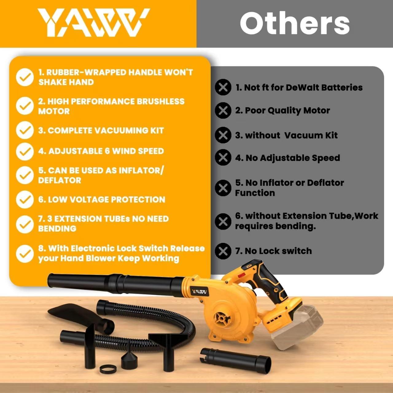 Soplador de Hojas Inalámbrico YAWV 20V Max 290 km/h 2 en 1