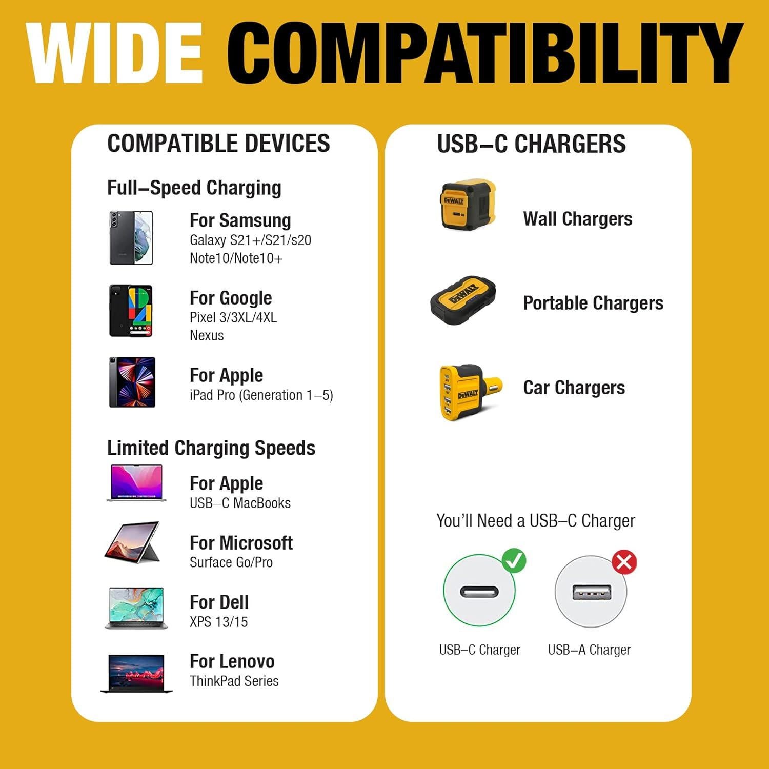 Cable USB C DEWALT 1.22m alta resistencia 60W carga rápida