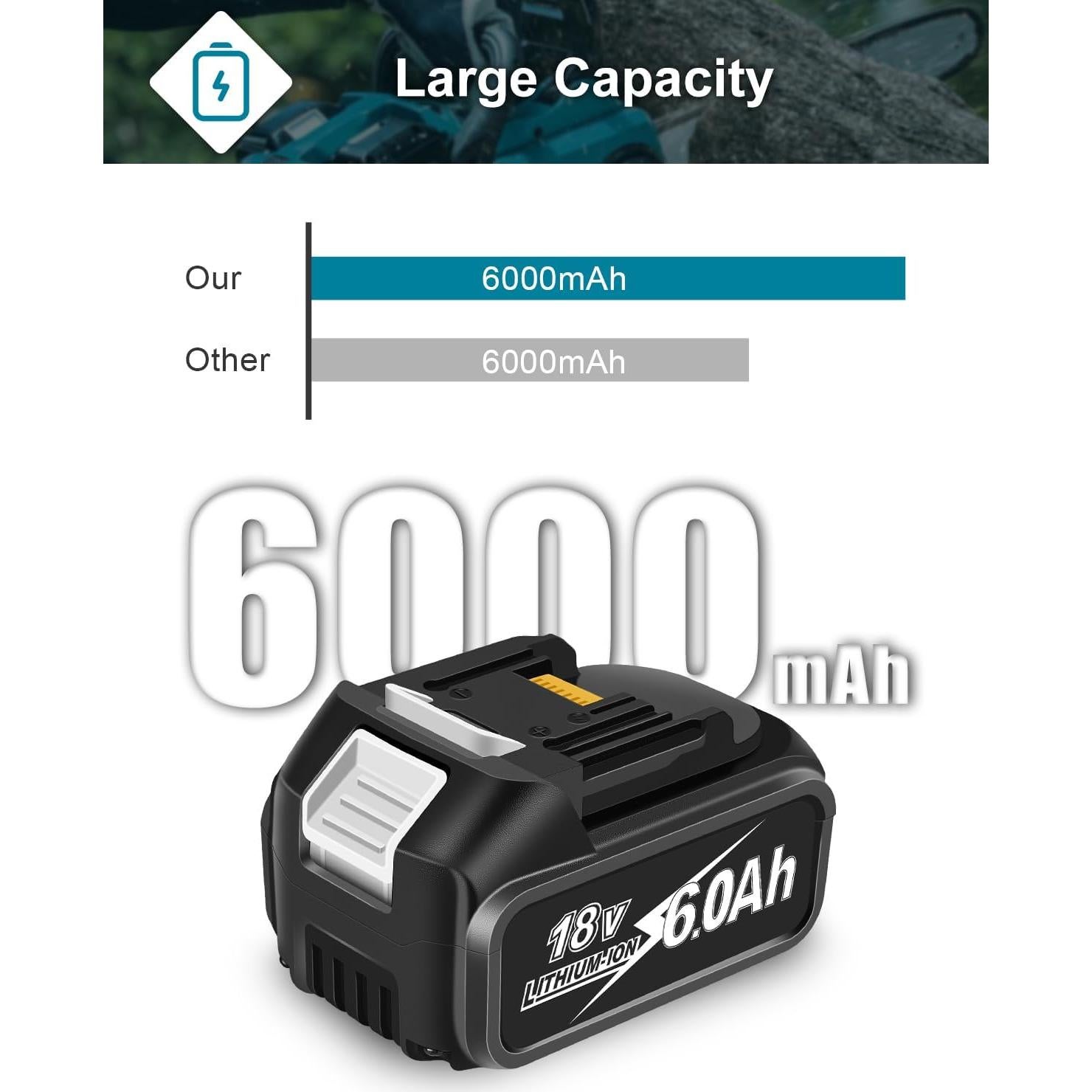 Batería Amityke 18V 6.0Ah para Makita - 4 Pack Reemplazo