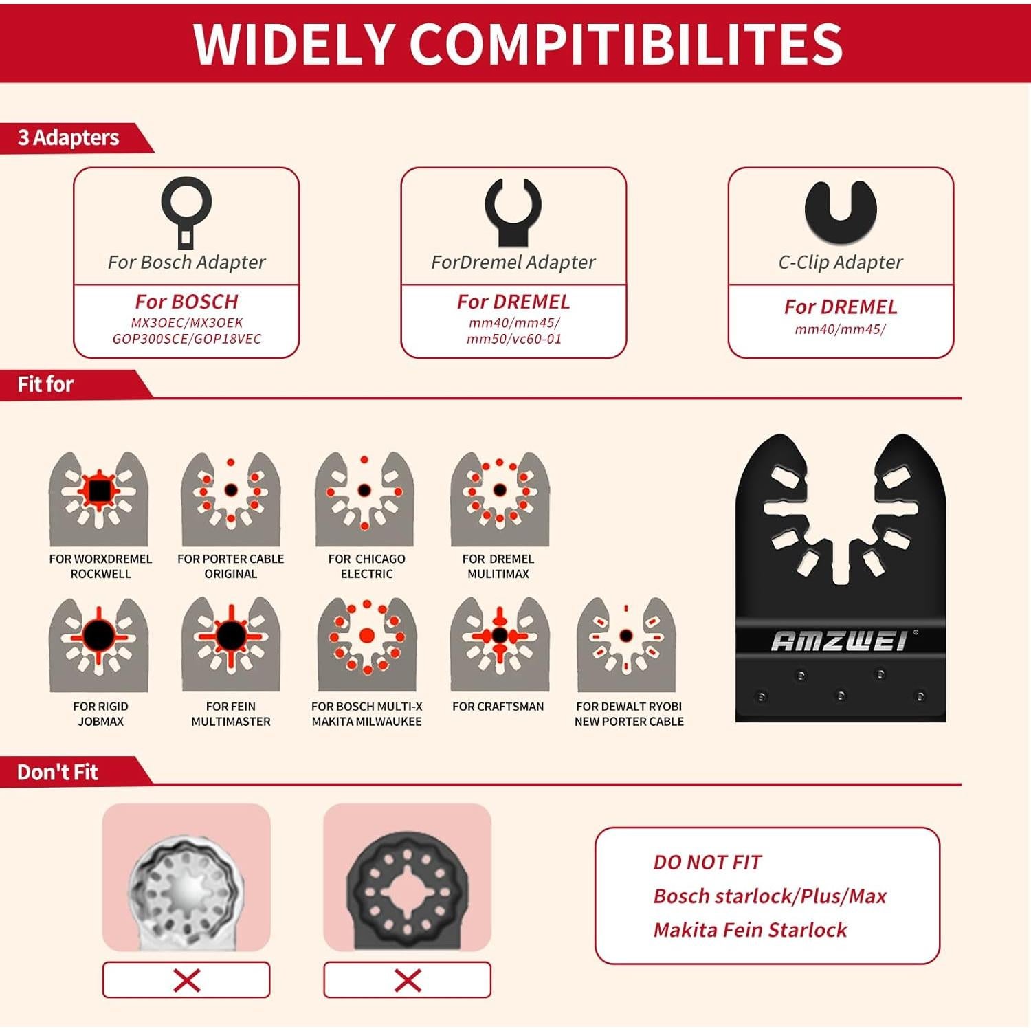 Cuchillas Oscilantes Bi-Metal AMZWEI 10 Pcs 4.45 cm para Metal y Madera