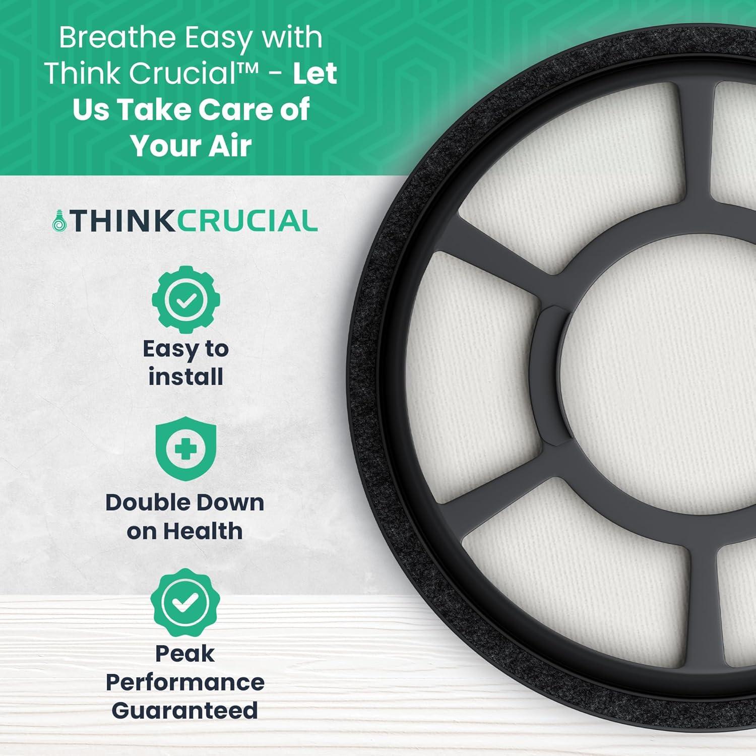 Think Crucial Replacement Vacuum Filters Compatible with Black & Decker Part # BDASV102 & Models Air Swivel Pre Filter Part, Fits Vacuum Cleaner - Bulk (1 Pack)