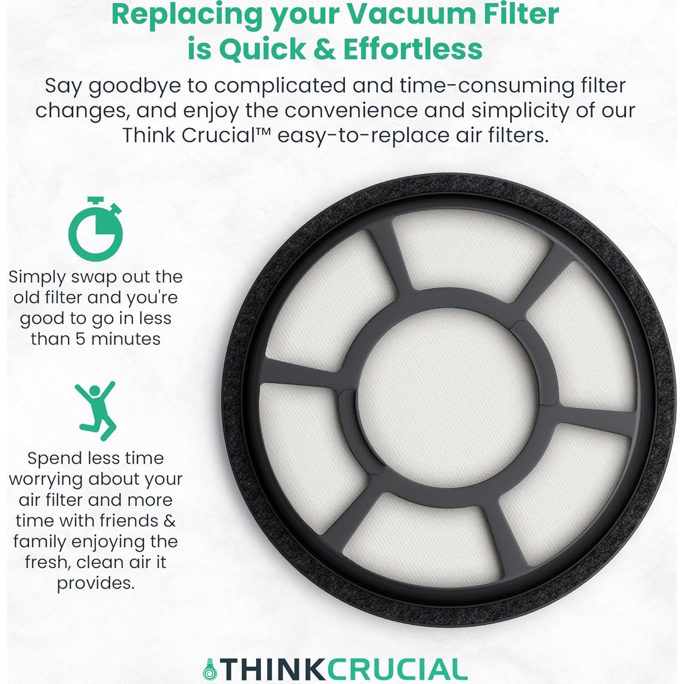 Think Crucial Replacement Vacuum Filters Compatible with Black & Decker Part # BDASV102 & Models Air Swivel Pre Filter Part, Fits Vacuum Cleaner - Bulk (1 Pack)