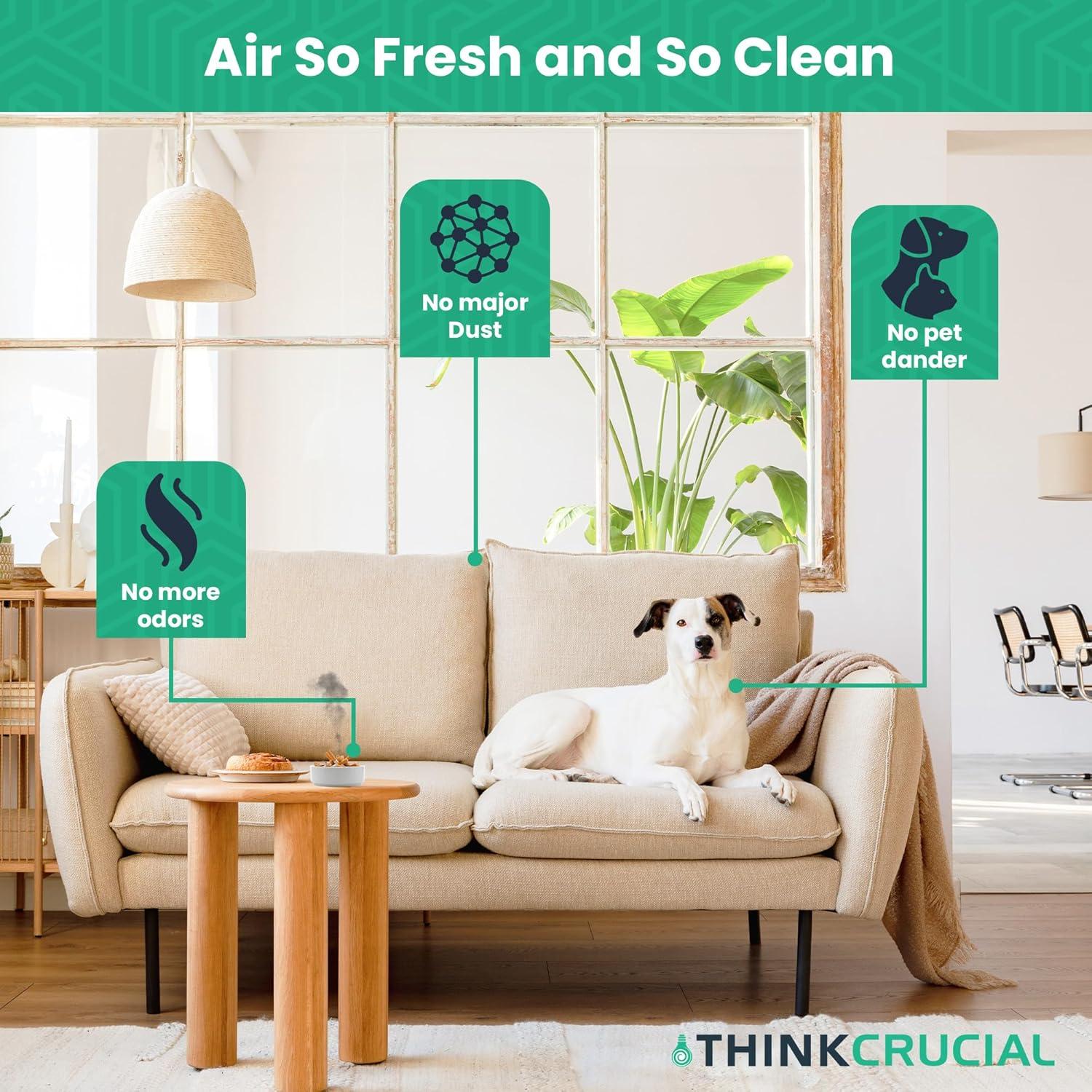 Think Crucial Replacement Vacuum Filters Compatible with Black & Decker Part # BDASV102 & Models Air Swivel Pre Filter Part, Fits Vacuum Cleaner - Bulk (1 Pack)